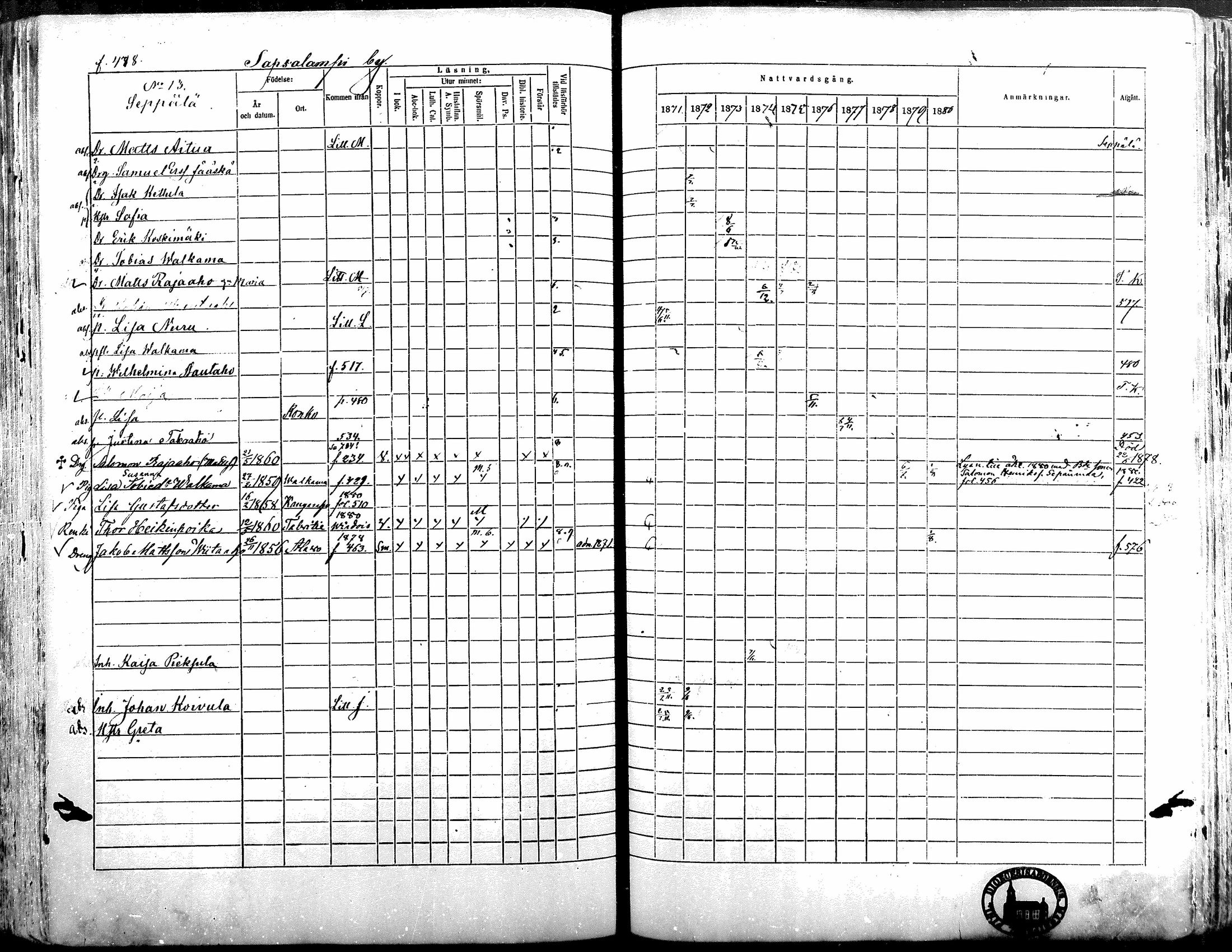 [ ../kirjat/Kirkonkirjat/alavus/rippikirja_1871-1880_mko95-123/kuvat/471.jpg ]