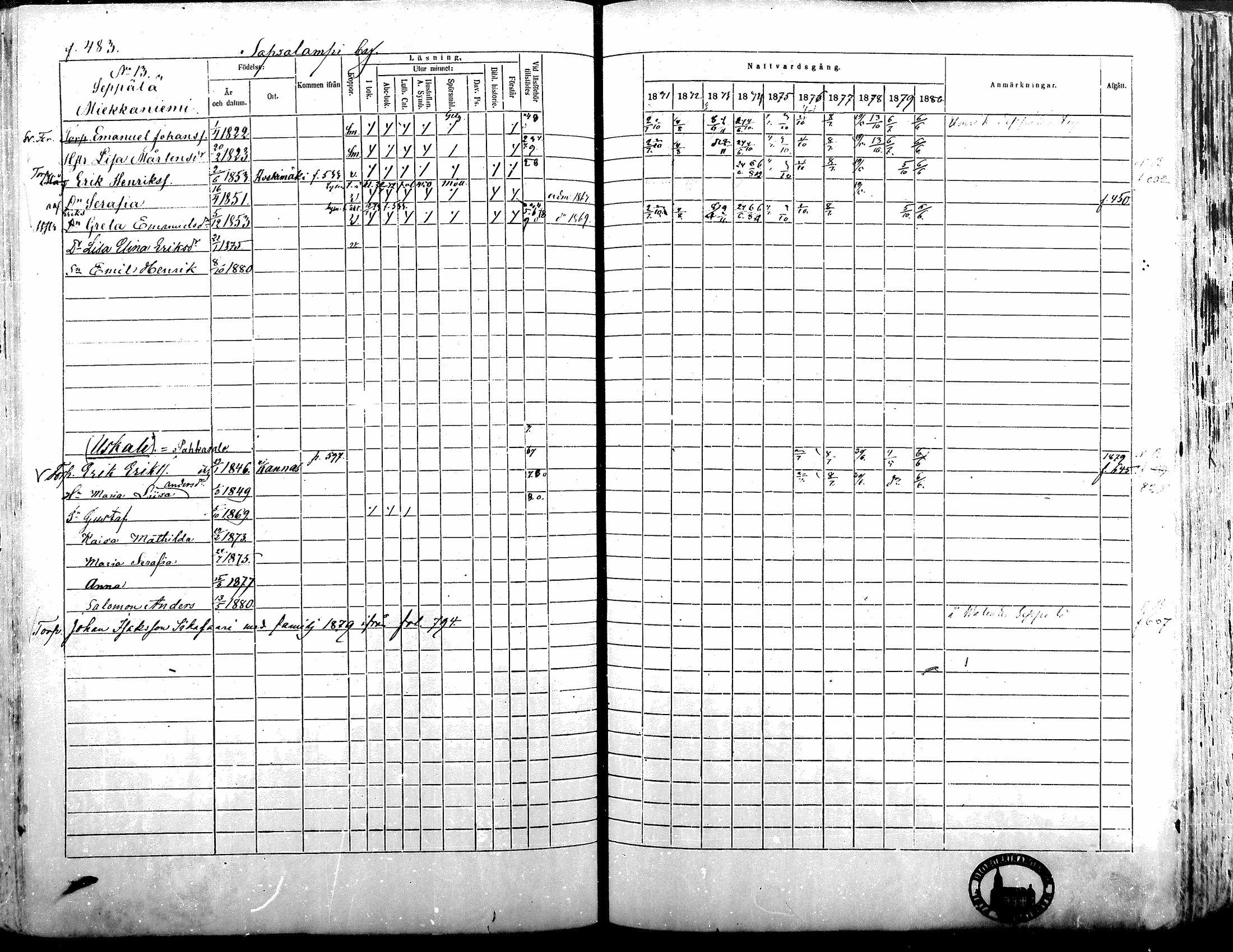 [ ../kirjat/Kirkonkirjat/alavus/rippikirja_1871-1880_mko95-123/kuvat/476.jpg ]