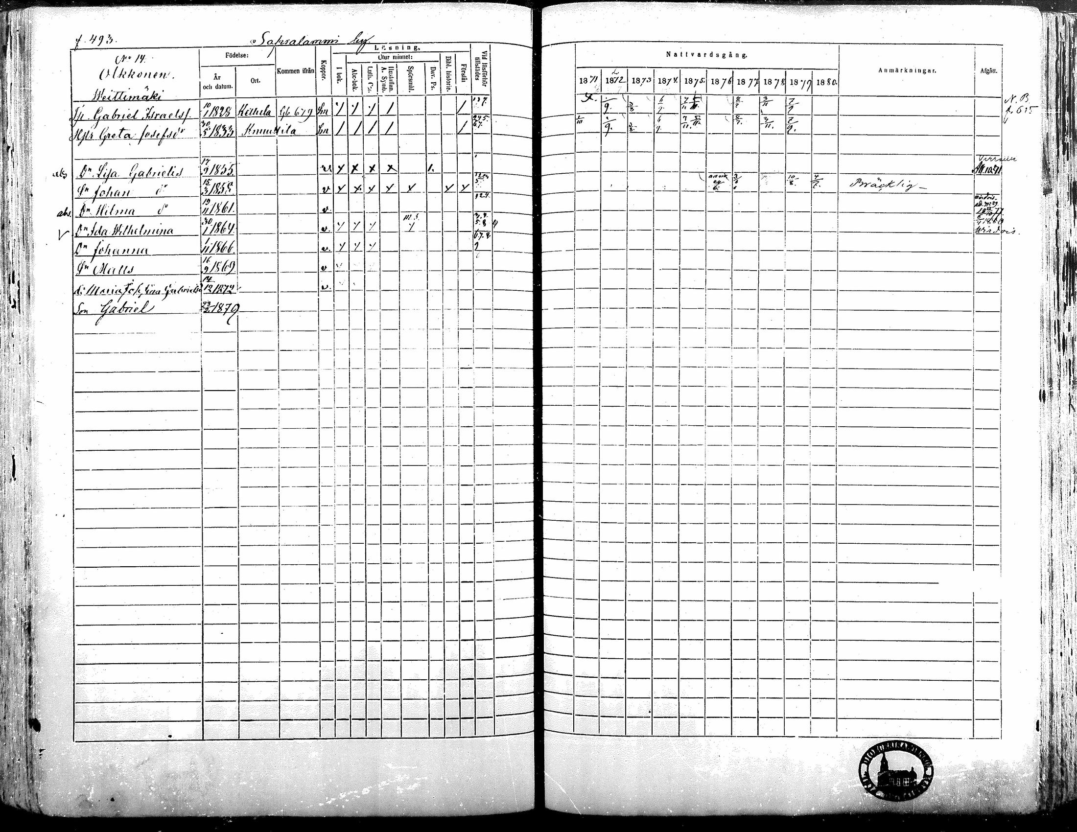 [ ../kirjat/Kirkonkirjat/alavus/rippikirja_1871-1880_mko95-123/kuvat/486.jpg ]