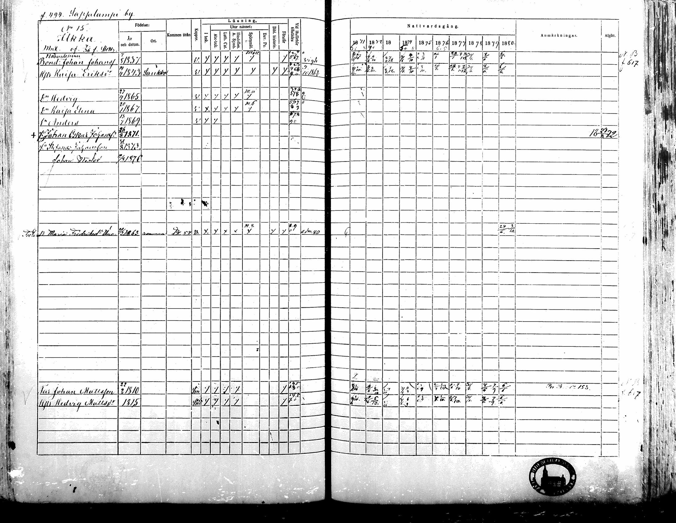 [ ../kirjat/Kirkonkirjat/alavus/rippikirja_1871-1880_mko95-123/kuvat/487.jpg ]