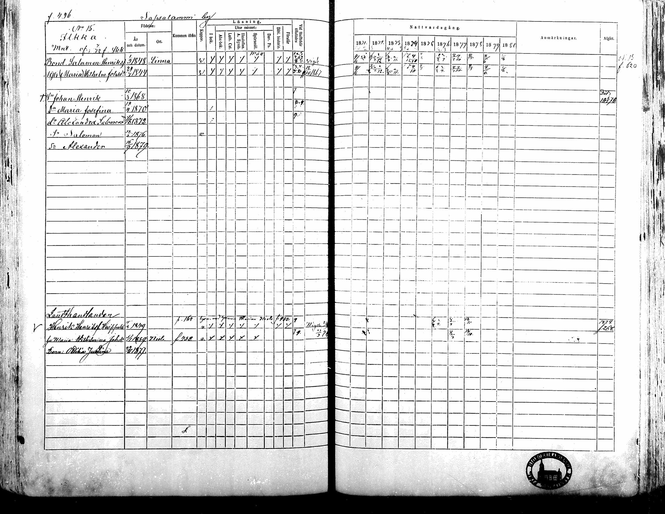 [ ../kirjat/Kirkonkirjat/alavus/rippikirja_1871-1880_mko95-123/kuvat/489.jpg ]