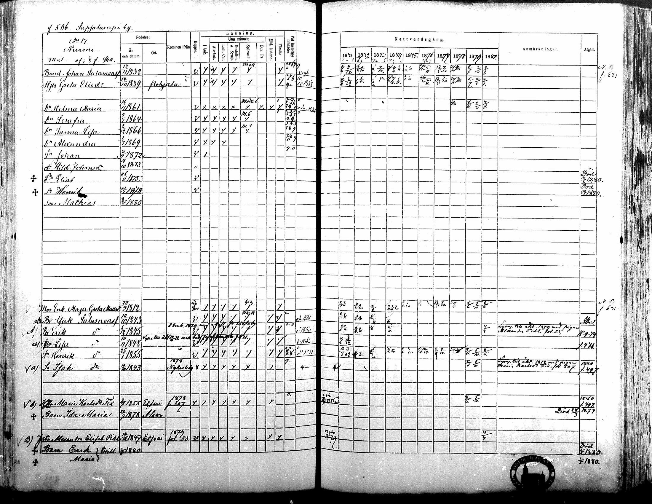 [ ../kirjat/Kirkonkirjat/alavus/rippikirja_1871-1880_mko95-123/kuvat/498.jpg ]