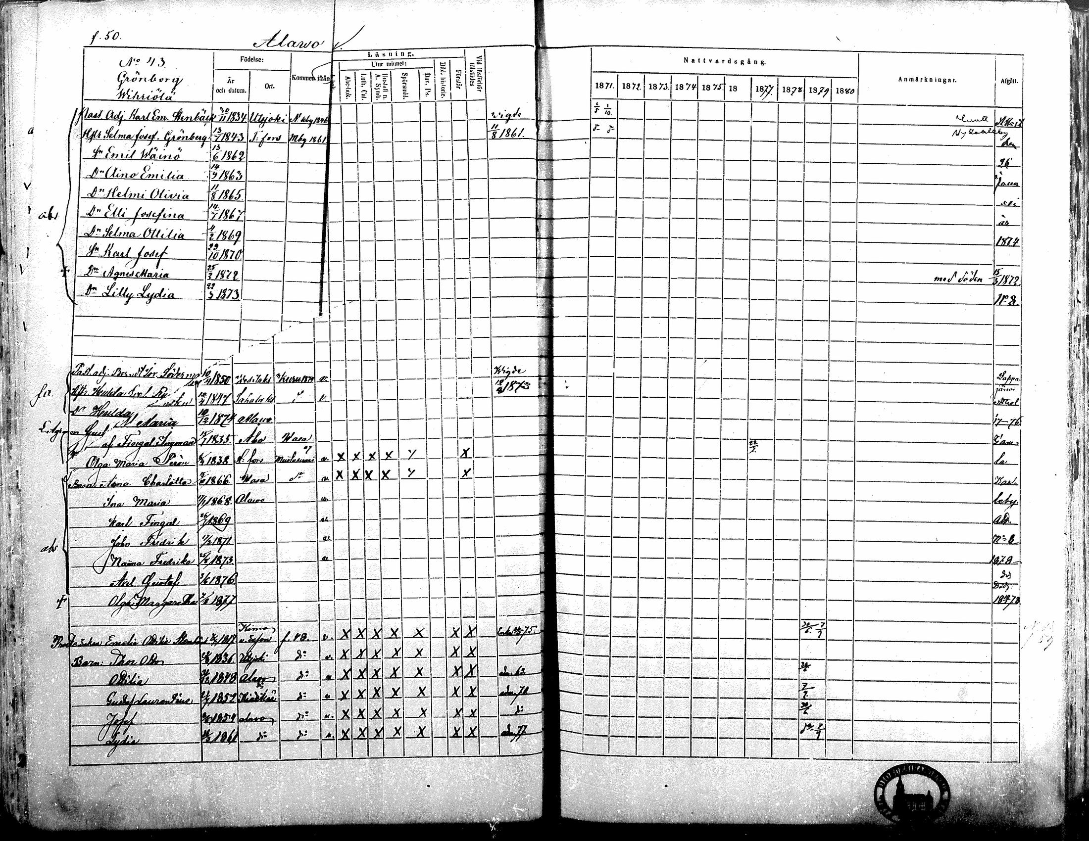 [ ../kirjat/Kirkonkirjat/alavus/rippikirja_1871-1880_mko95-123/kuvat/50.jpg ]