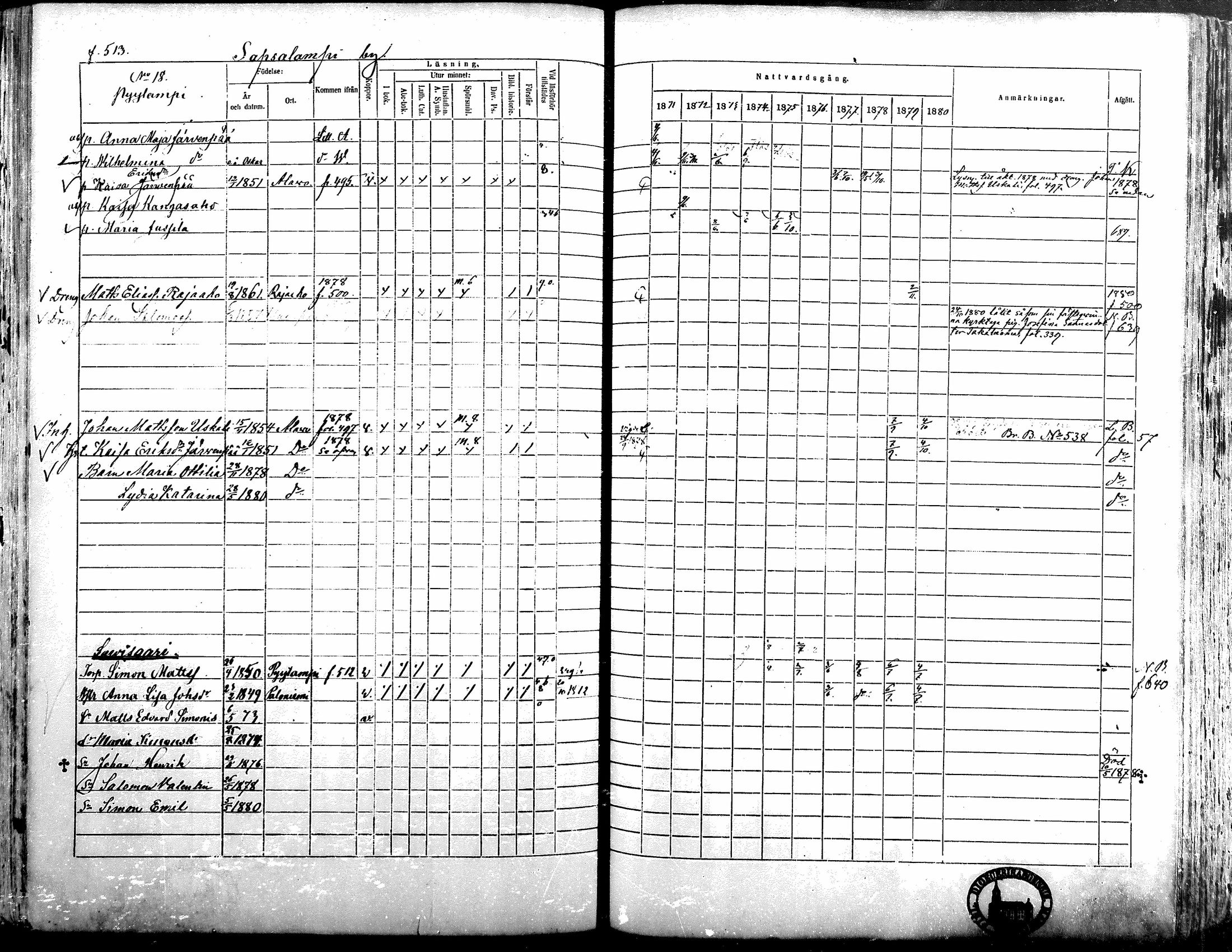 [ ../kirjat/Kirkonkirjat/alavus/rippikirja_1871-1880_mko95-123/kuvat/505.jpg ]