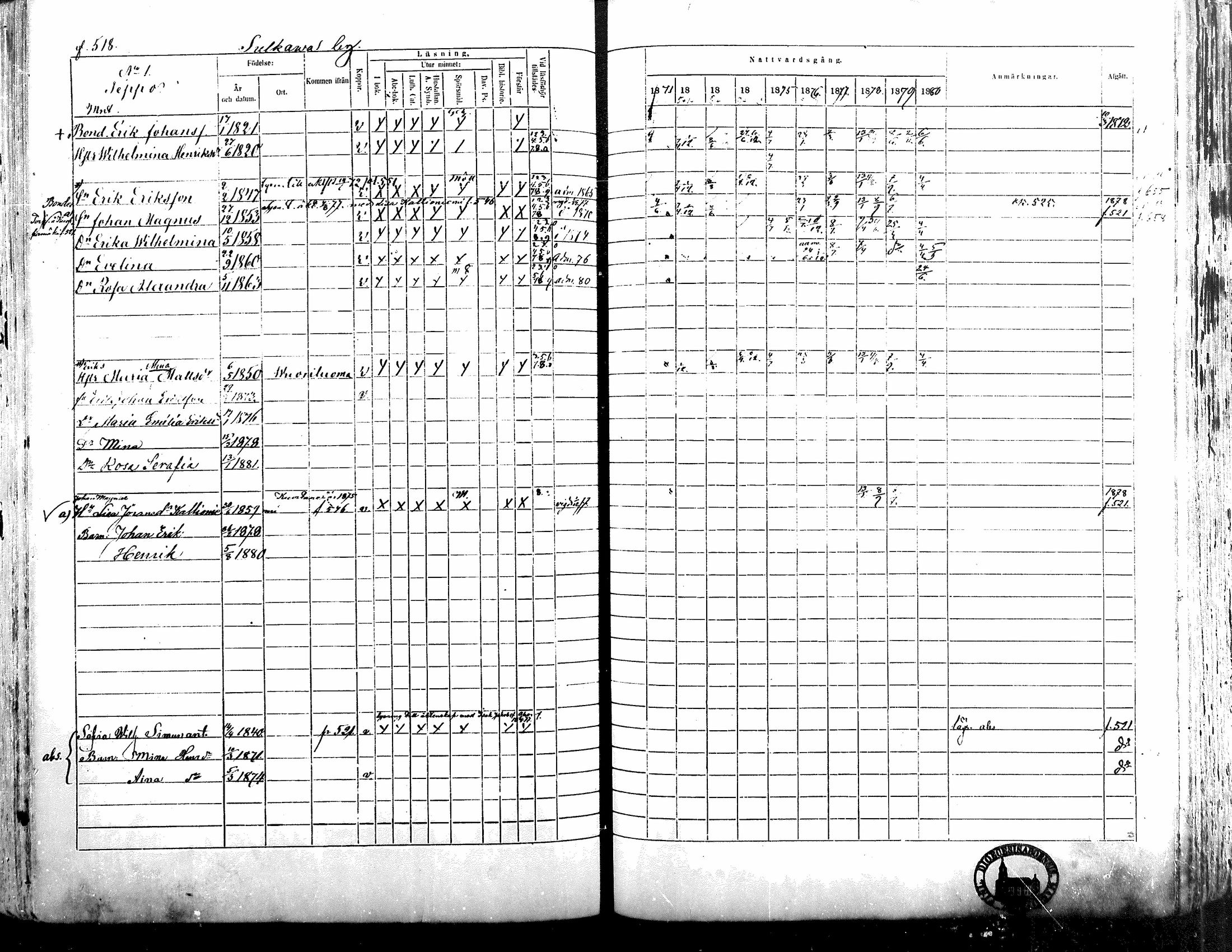 [ ../kirjat/Kirkonkirjat/alavus/rippikirja_1871-1880_mko95-123/kuvat/510.jpg ]