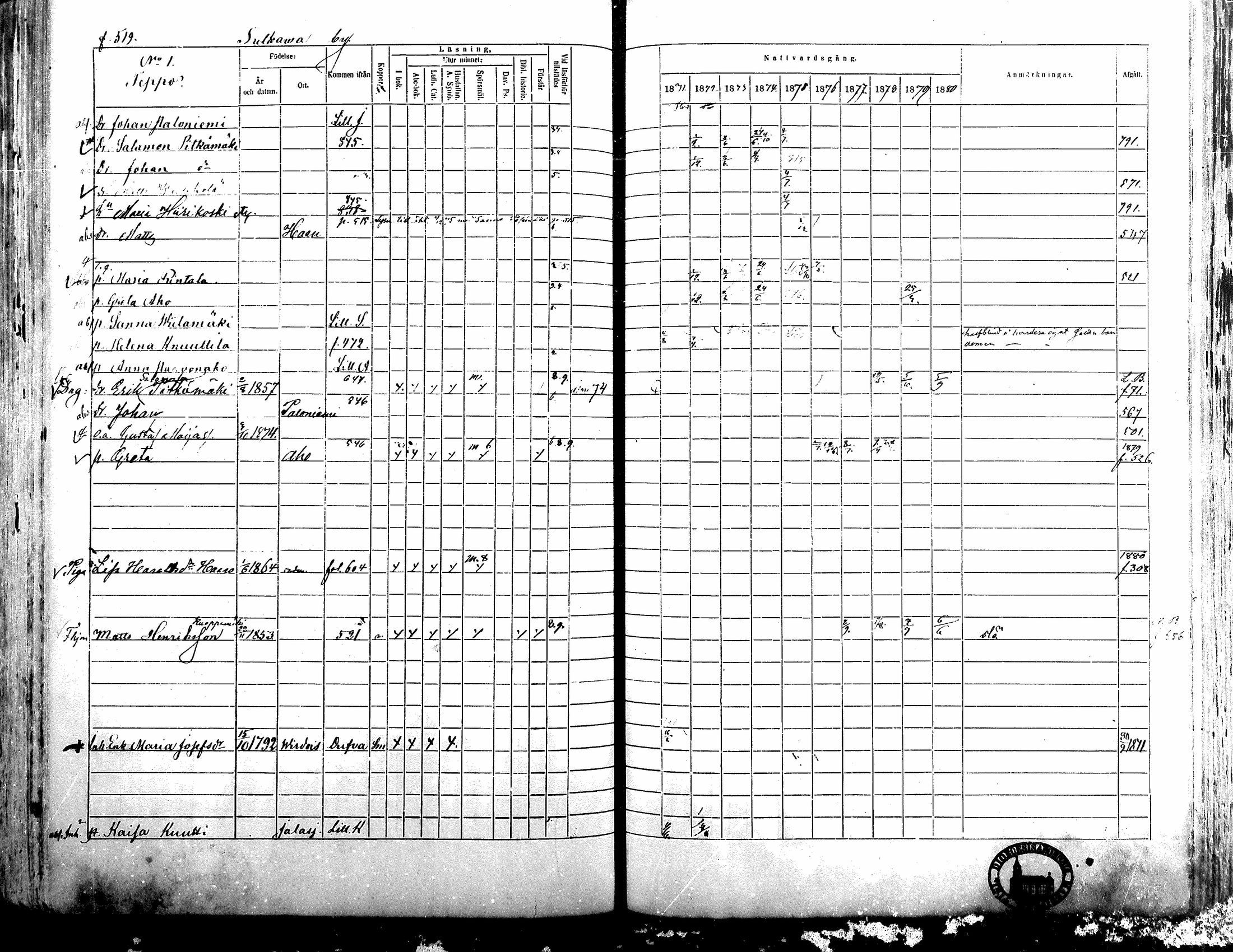 [ ../kirjat/Kirkonkirjat/alavus/rippikirja_1871-1880_mko95-123/kuvat/511.jpg ]