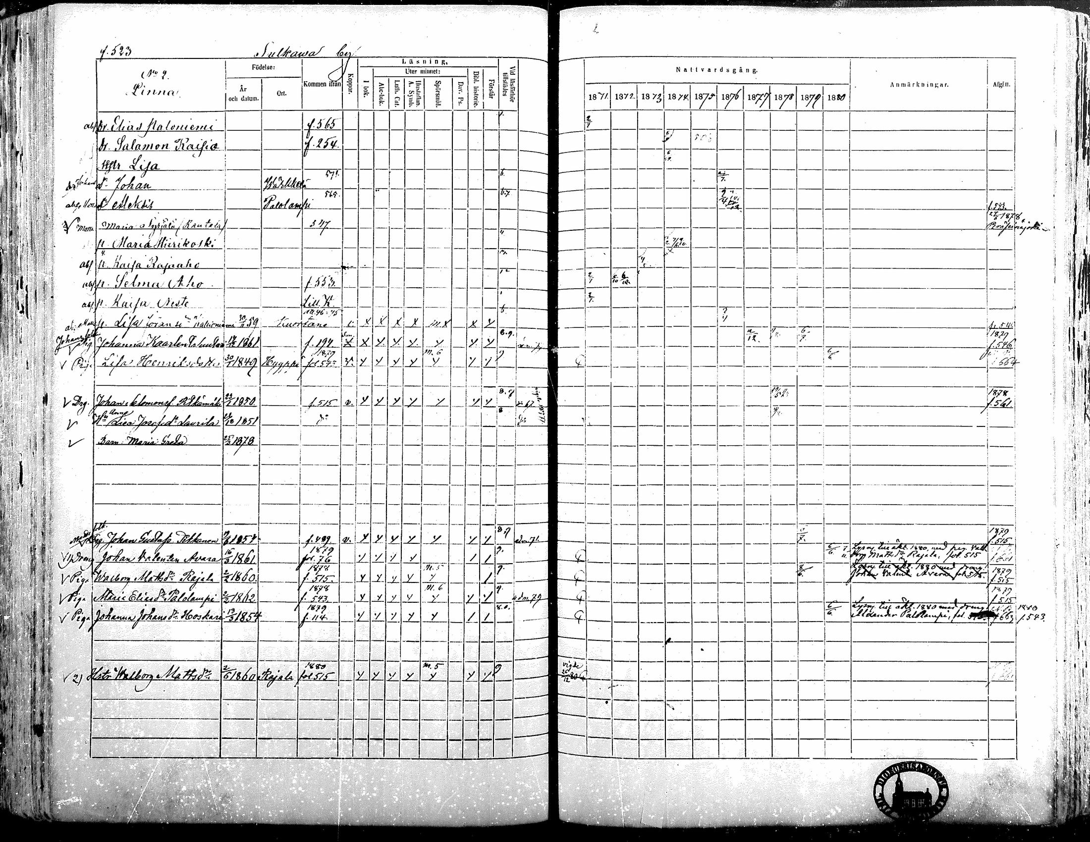 [ ../kirjat/Kirkonkirjat/alavus/rippikirja_1871-1880_mko95-123/kuvat/515.jpg ]