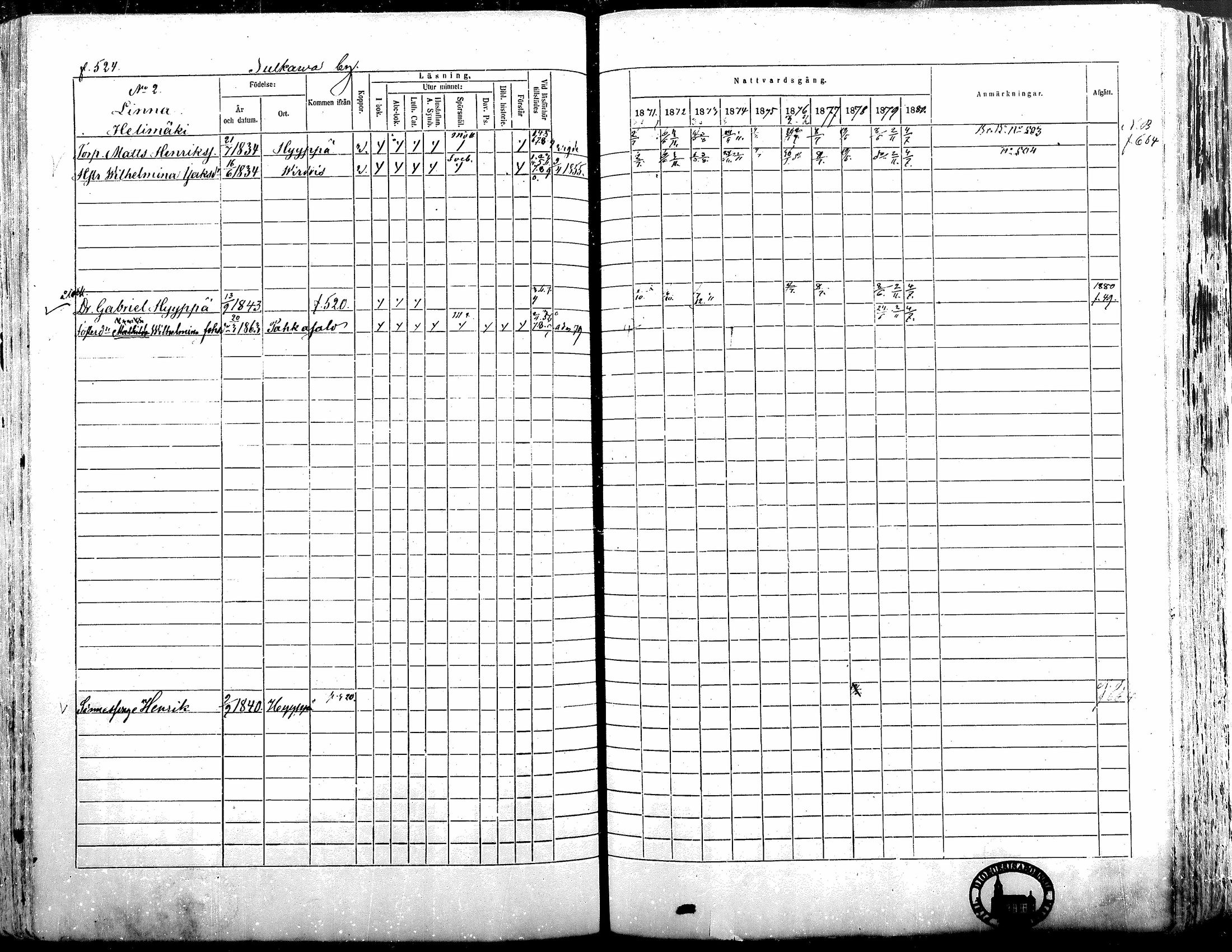 [ ../kirjat/Kirkonkirjat/alavus/rippikirja_1871-1880_mko95-123/kuvat/516.jpg ]