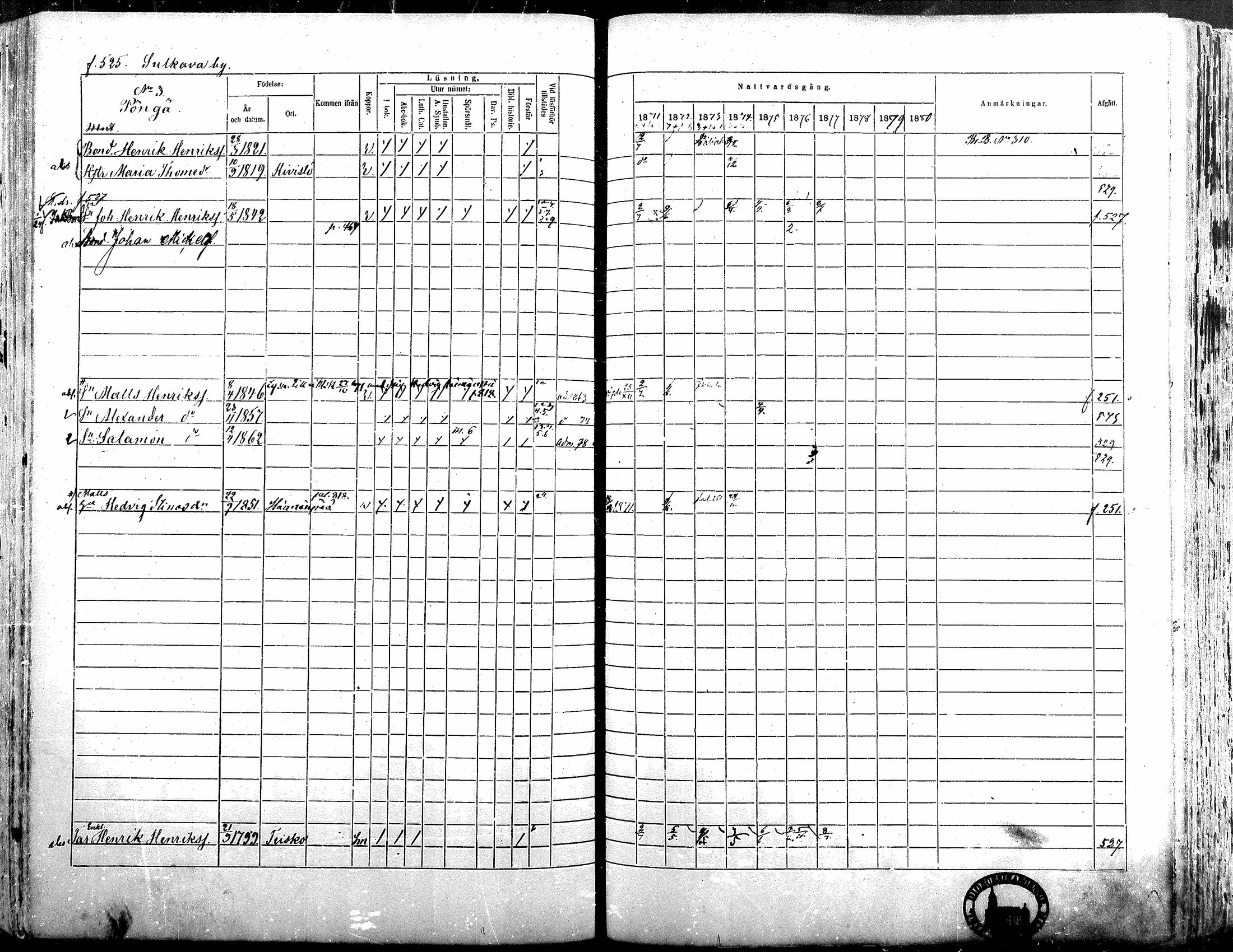 [ ../kirjat/Kirkonkirjat/alavus/rippikirja_1871-1880_mko95-123/kuvat/517.jpg ]