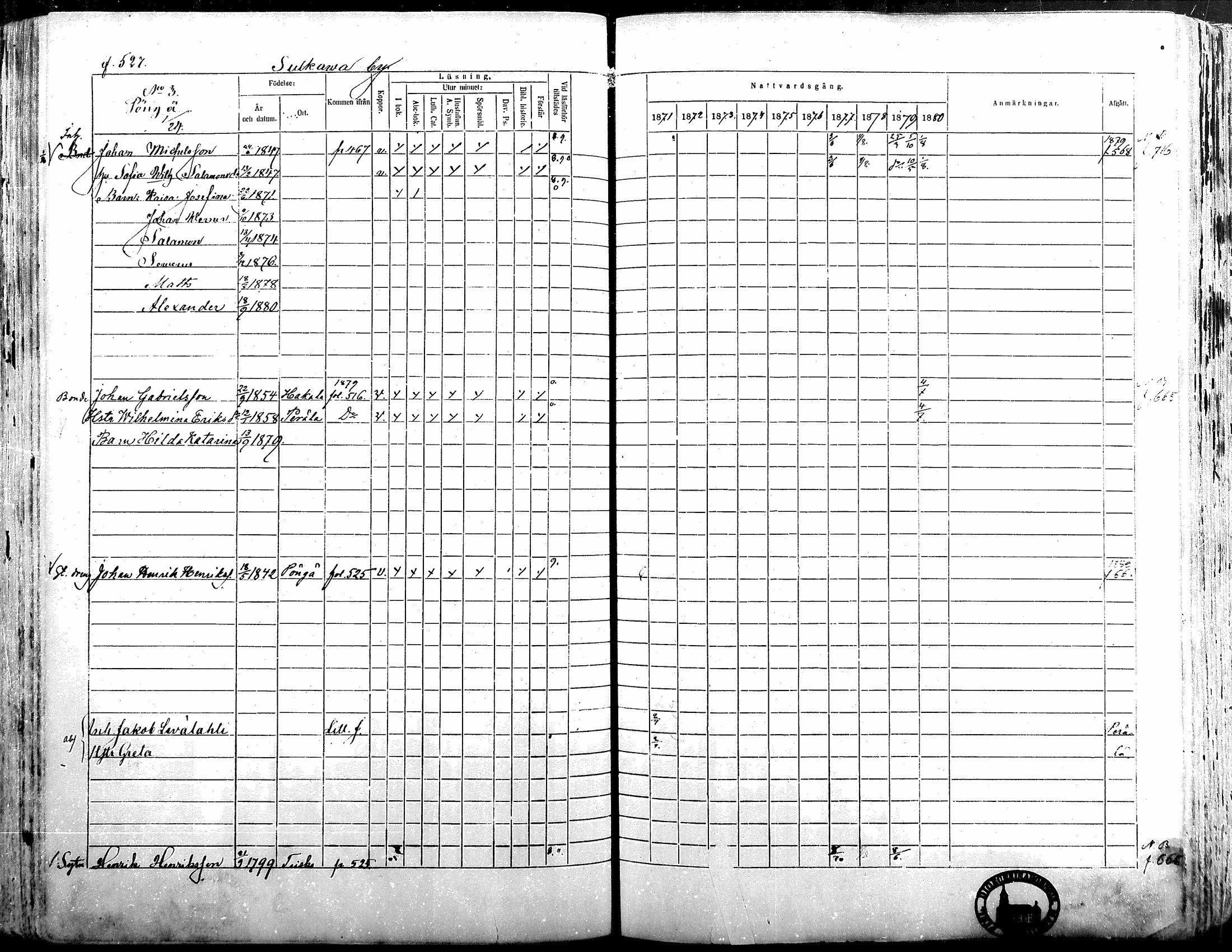 [ ../kirjat/Kirkonkirjat/alavus/rippikirja_1871-1880_mko95-123/kuvat/519.jpg ]