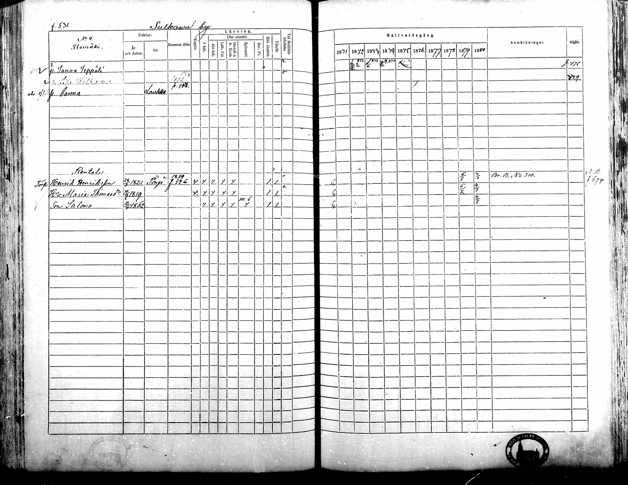 [ ../kirjat/Kirkonkirjat/alavus/rippikirja_1871-1880_mko95-123/kuvat/523.jpg ]