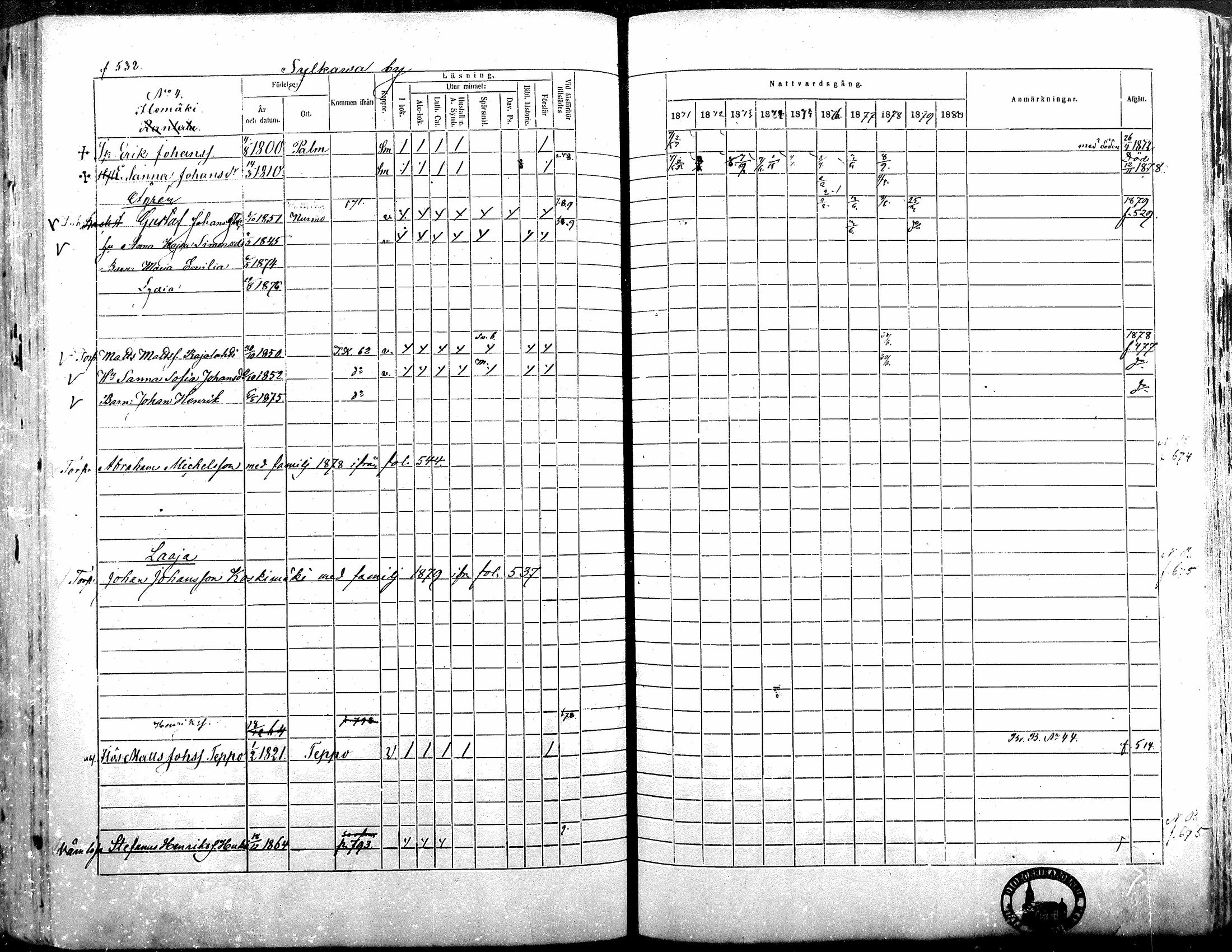 [ ../kirjat/Kirkonkirjat/alavus/rippikirja_1871-1880_mko95-123/kuvat/524.jpg ]