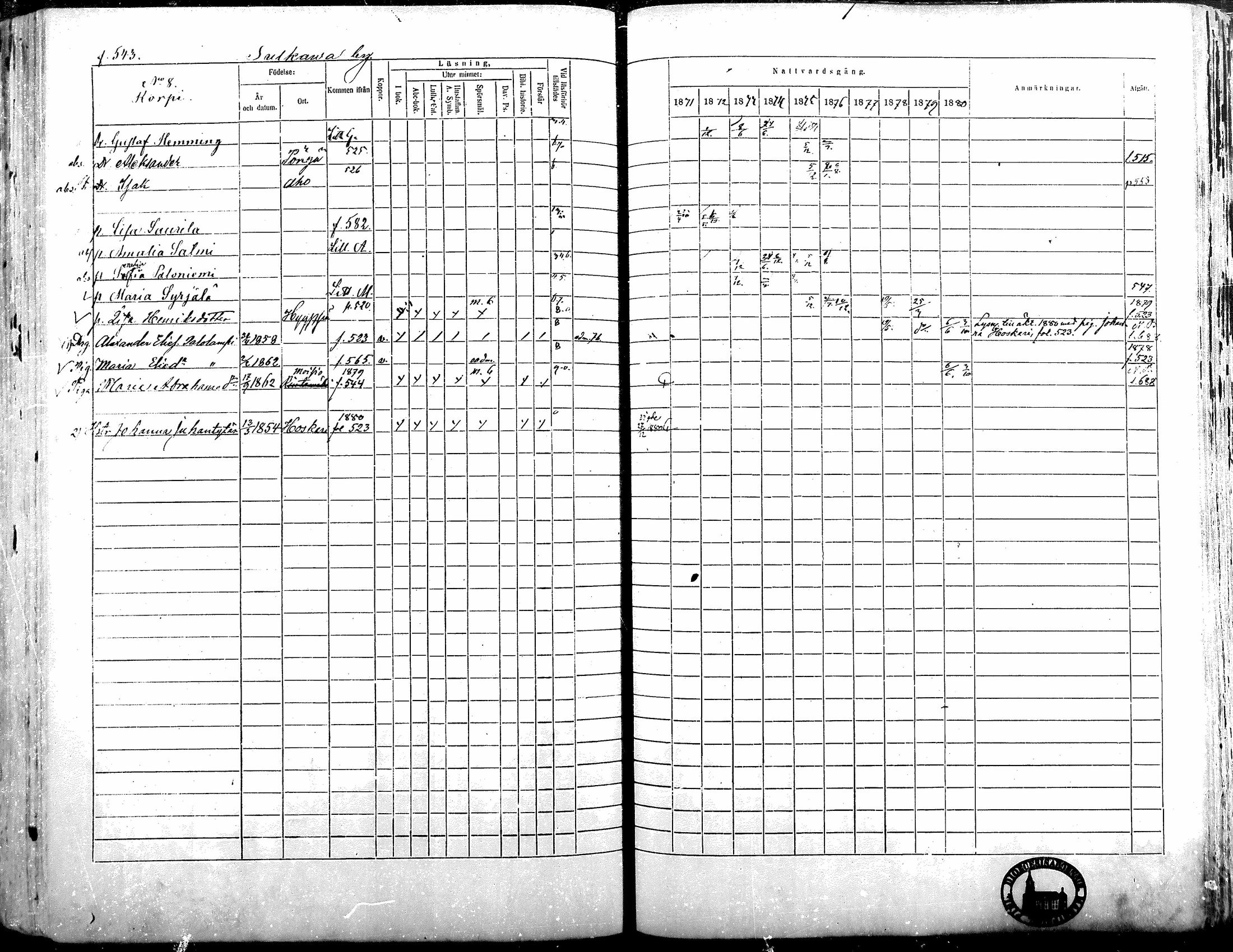 [ ../kirjat/Kirkonkirjat/alavus/rippikirja_1871-1880_mko95-123/kuvat/536.jpg ]