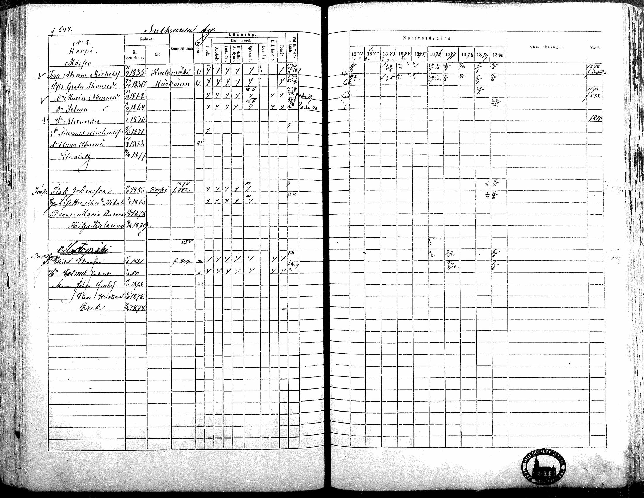 [ ../kirjat/Kirkonkirjat/alavus/rippikirja_1871-1880_mko95-123/kuvat/537.jpg ]