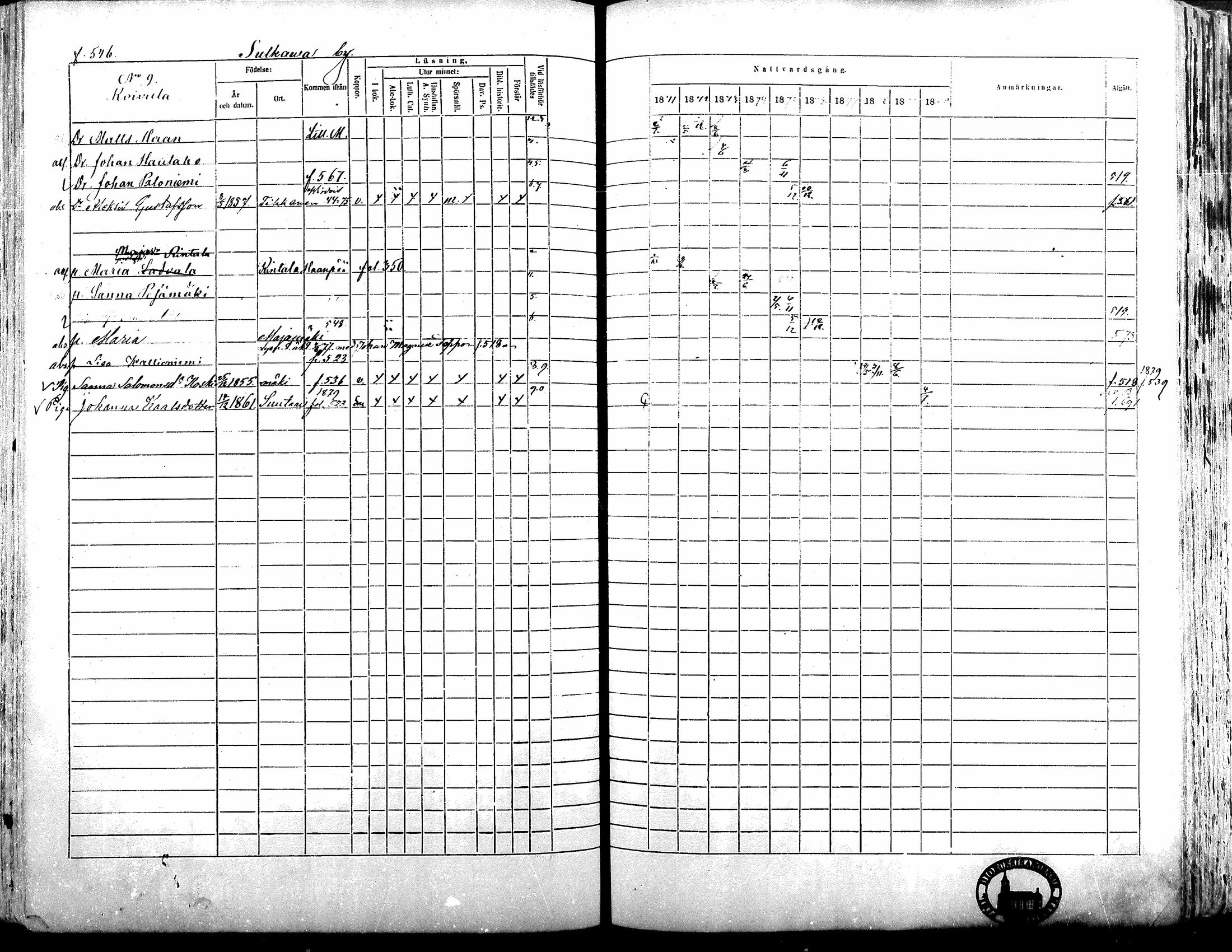 [ ../kirjat/Kirkonkirjat/alavus/rippikirja_1871-1880_mko95-123/kuvat/539.jpg ]