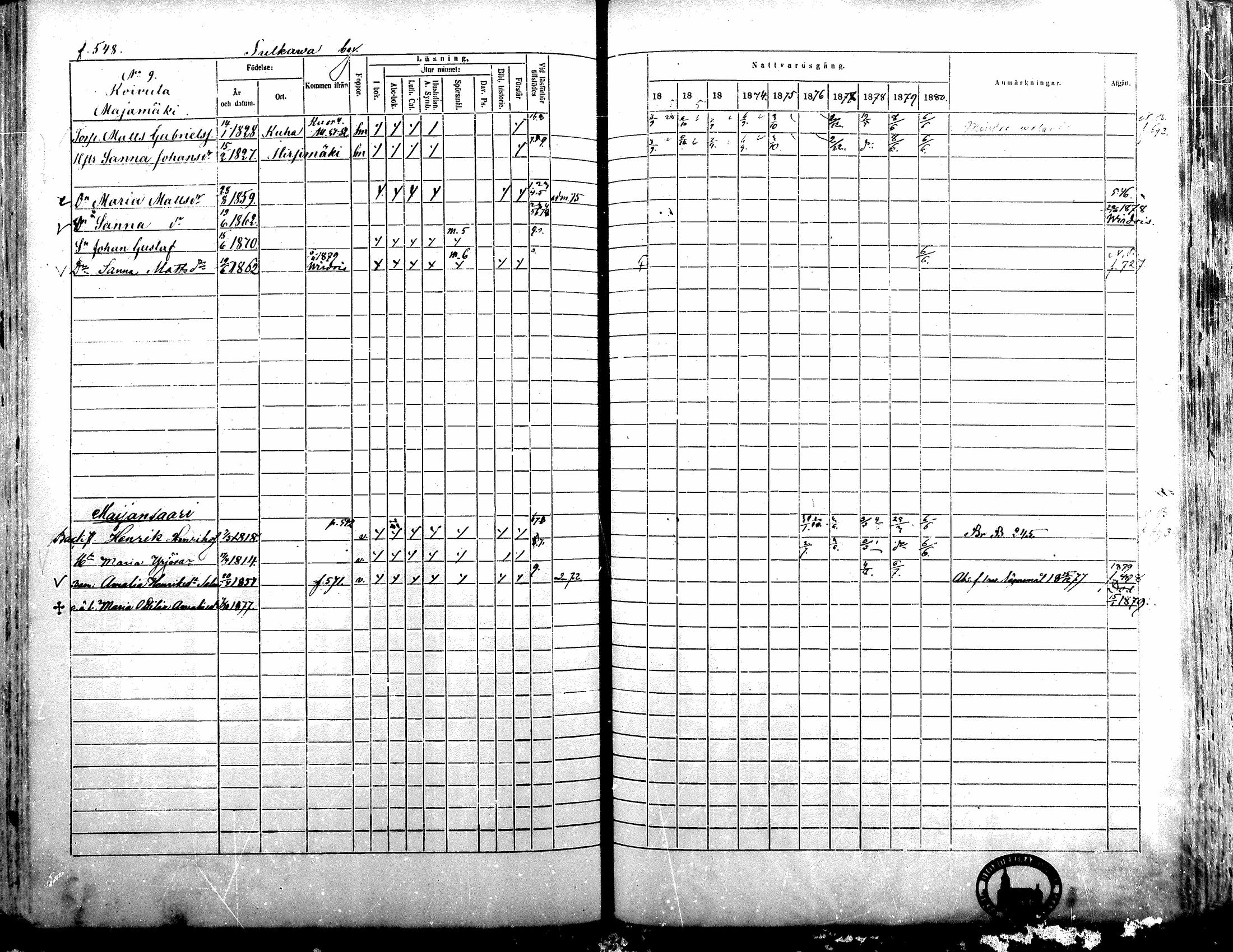 [ ../kirjat/Kirkonkirjat/alavus/rippikirja_1871-1880_mko95-123/kuvat/541.jpg ]