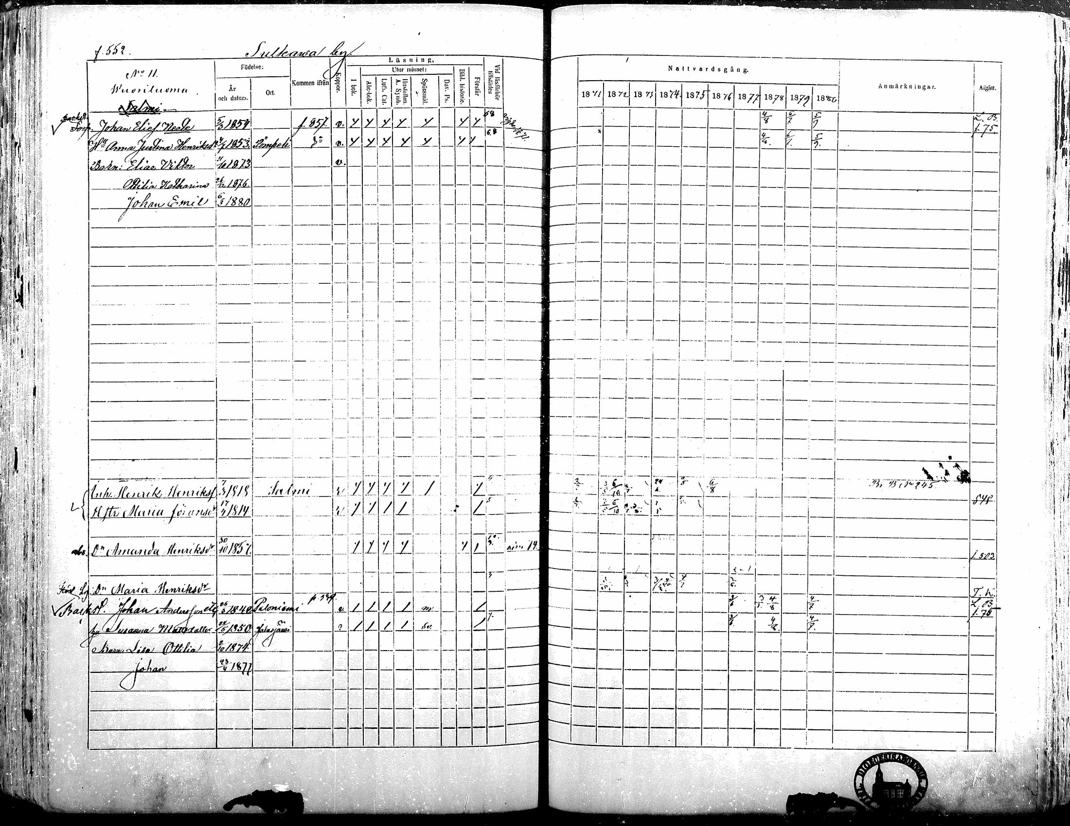 [ ../kirjat/Kirkonkirjat/alavus/rippikirja_1871-1880_mko95-123/kuvat/545.jpg ]