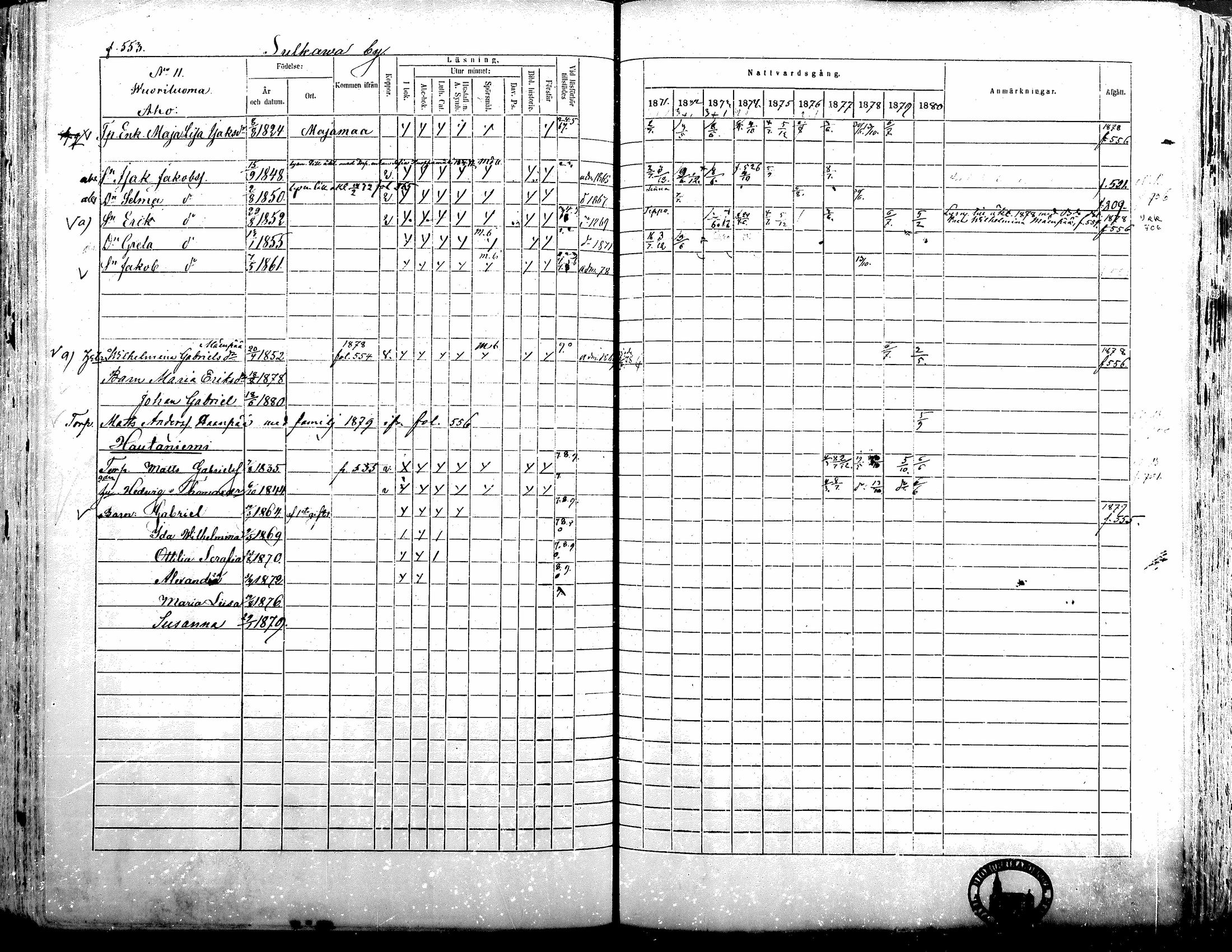 [ ../kirjat/Kirkonkirjat/alavus/rippikirja_1871-1880_mko95-123/kuvat/546.jpg ]