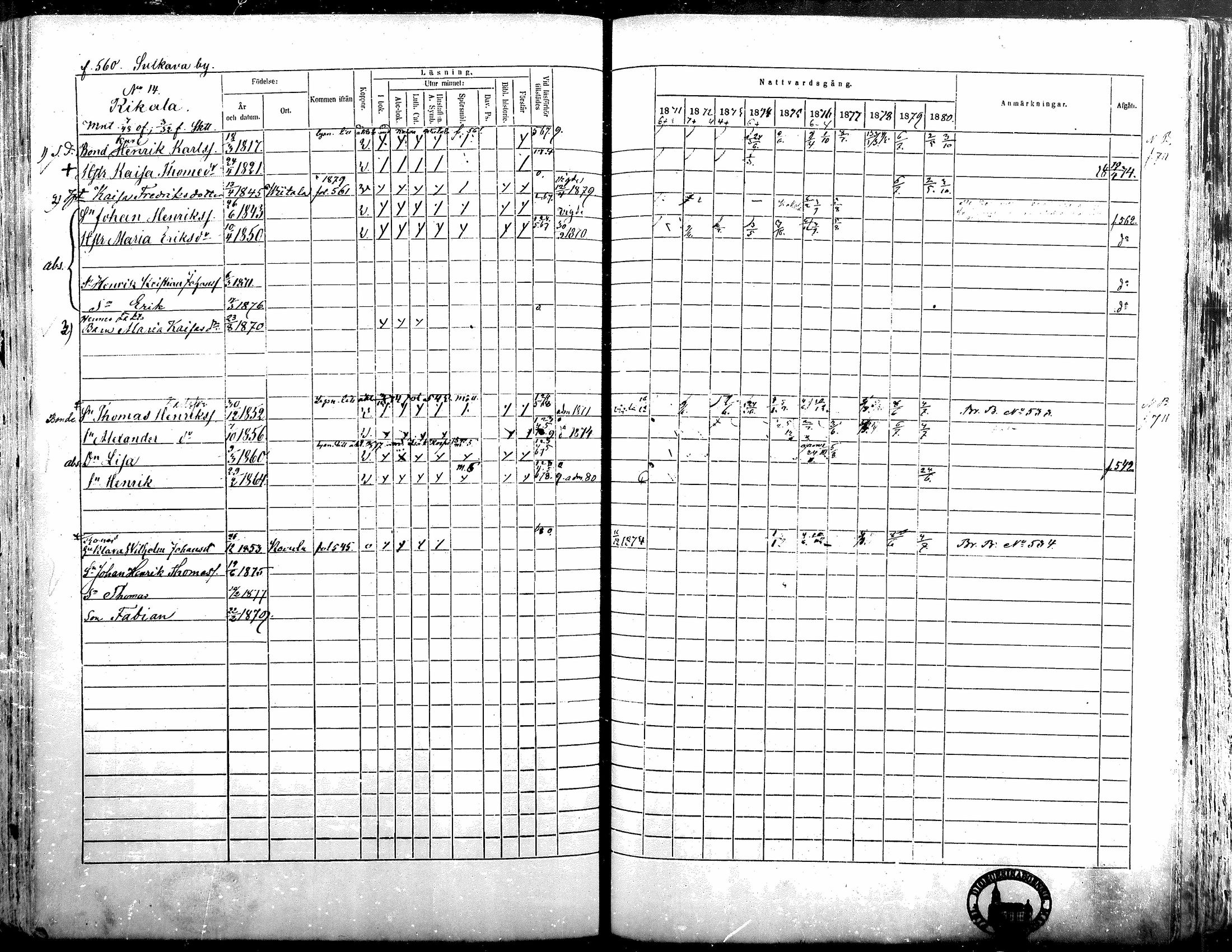 [ ../kirjat/Kirkonkirjat/alavus/rippikirja_1871-1880_mko95-123/kuvat/553.jpg ]