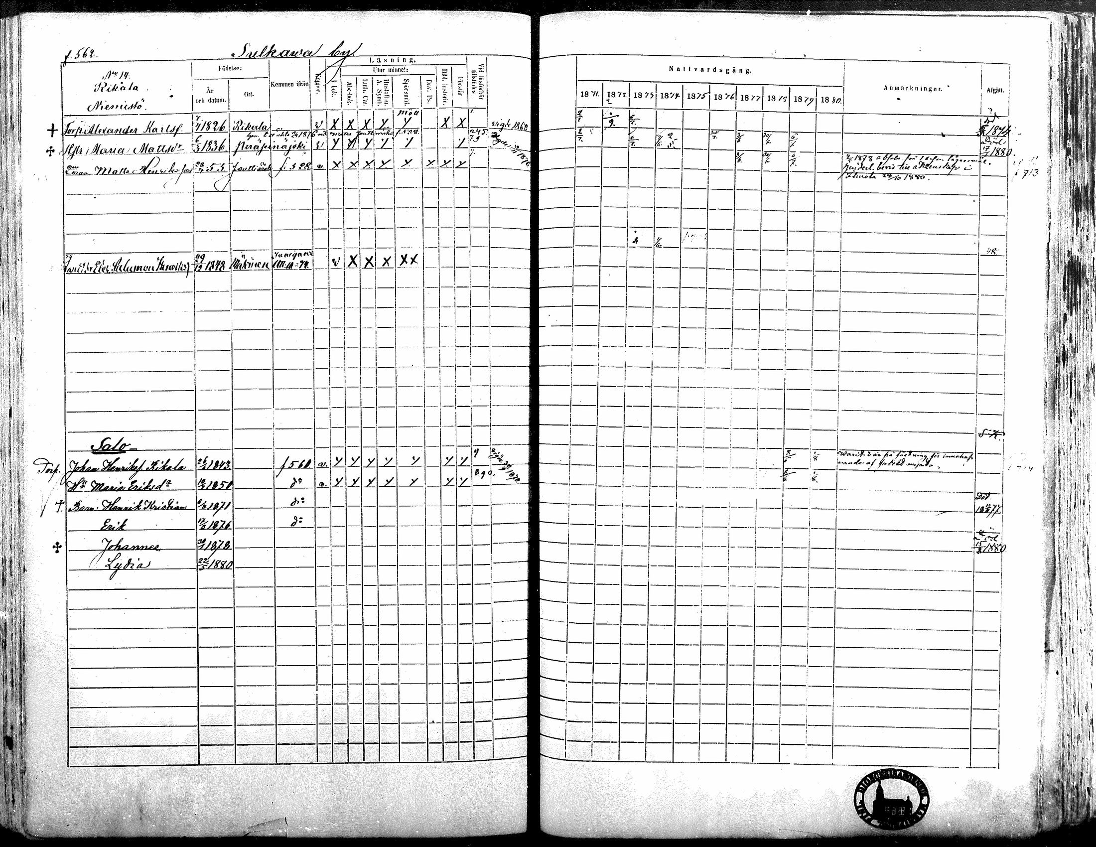 [ ../kirjat/Kirkonkirjat/alavus/rippikirja_1871-1880_mko95-123/kuvat/555.jpg ]