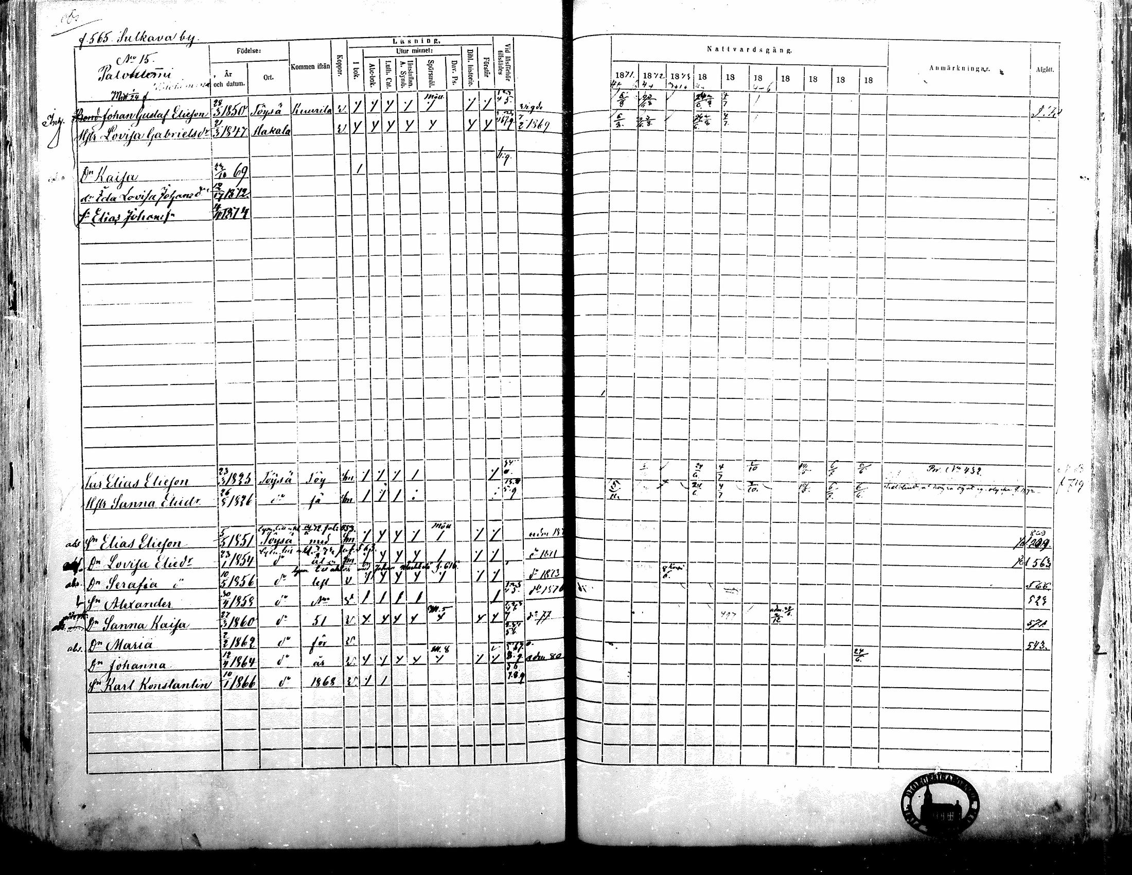 [ ../kirjat/Kirkonkirjat/alavus/rippikirja_1871-1880_mko95-123/kuvat/558.jpg ]