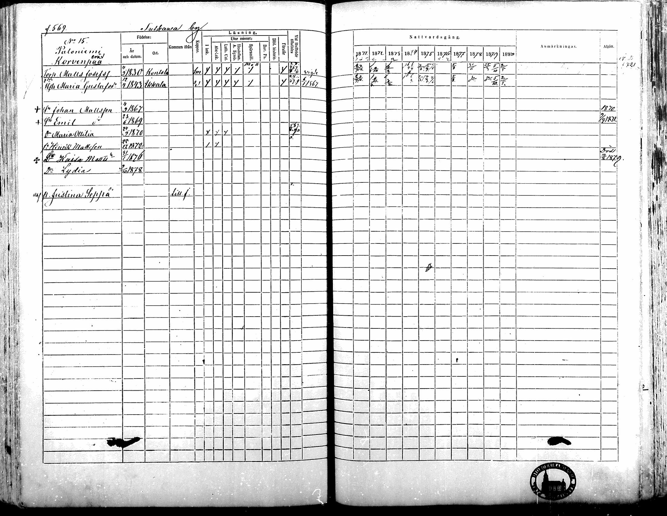 [ ../kirjat/Kirkonkirjat/alavus/rippikirja_1871-1880_mko95-123/kuvat/562.jpg ]