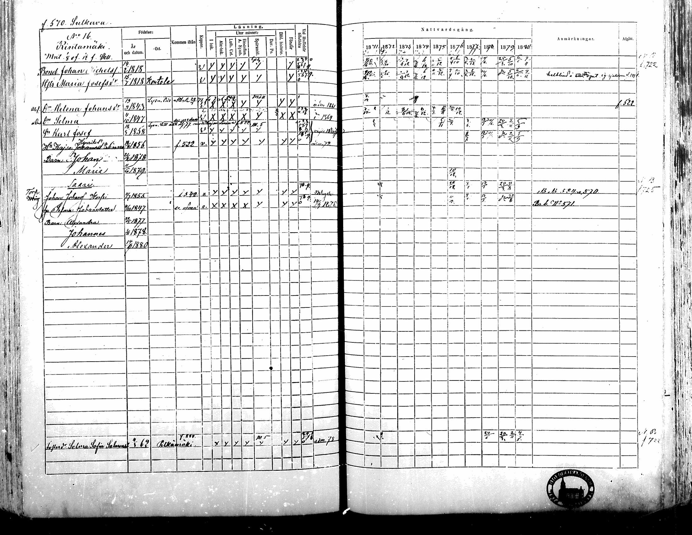 [ ../kirjat/Kirkonkirjat/alavus/rippikirja_1871-1880_mko95-123/kuvat/563.jpg ]