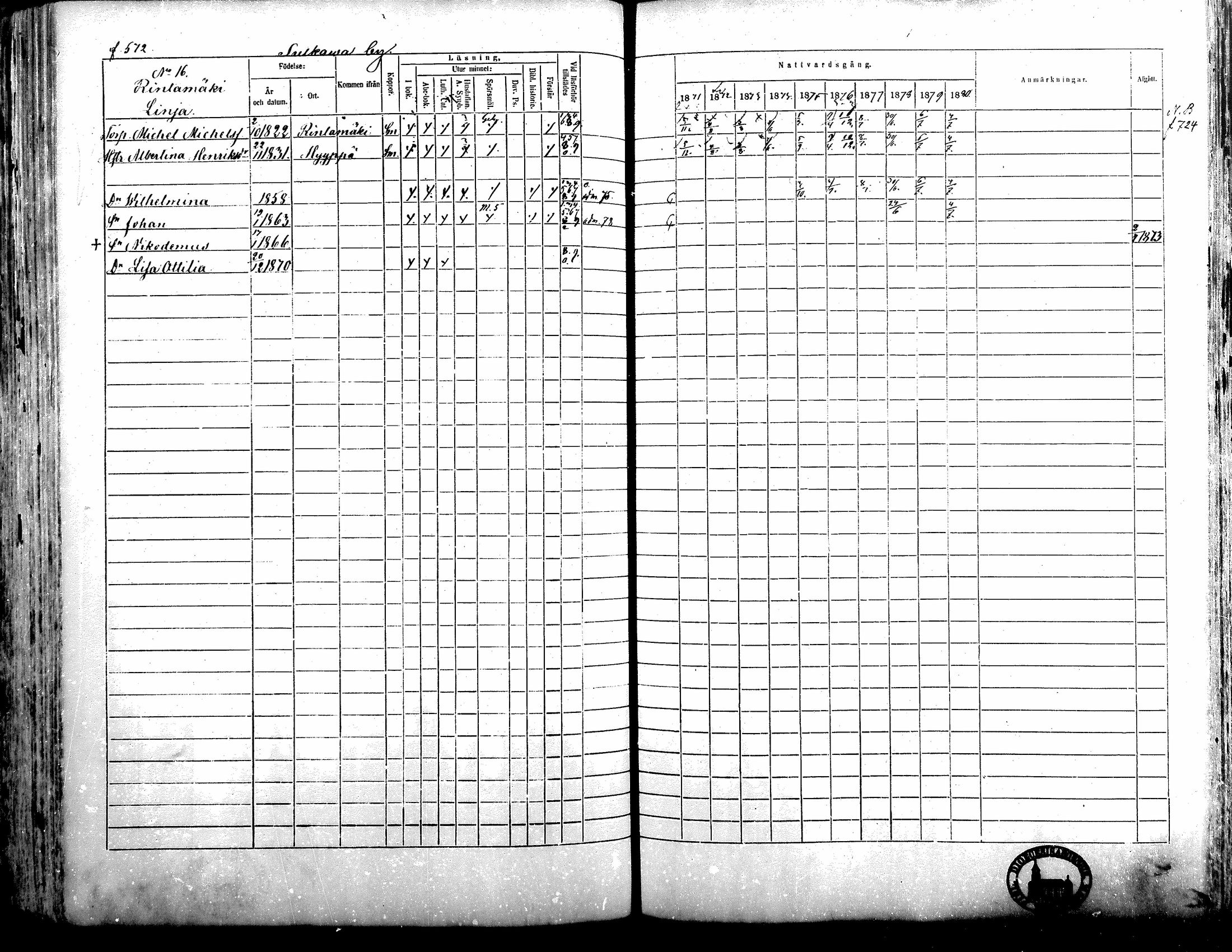 [ ../kirjat/Kirkonkirjat/alavus/rippikirja_1871-1880_mko95-123/kuvat/565.jpg ]