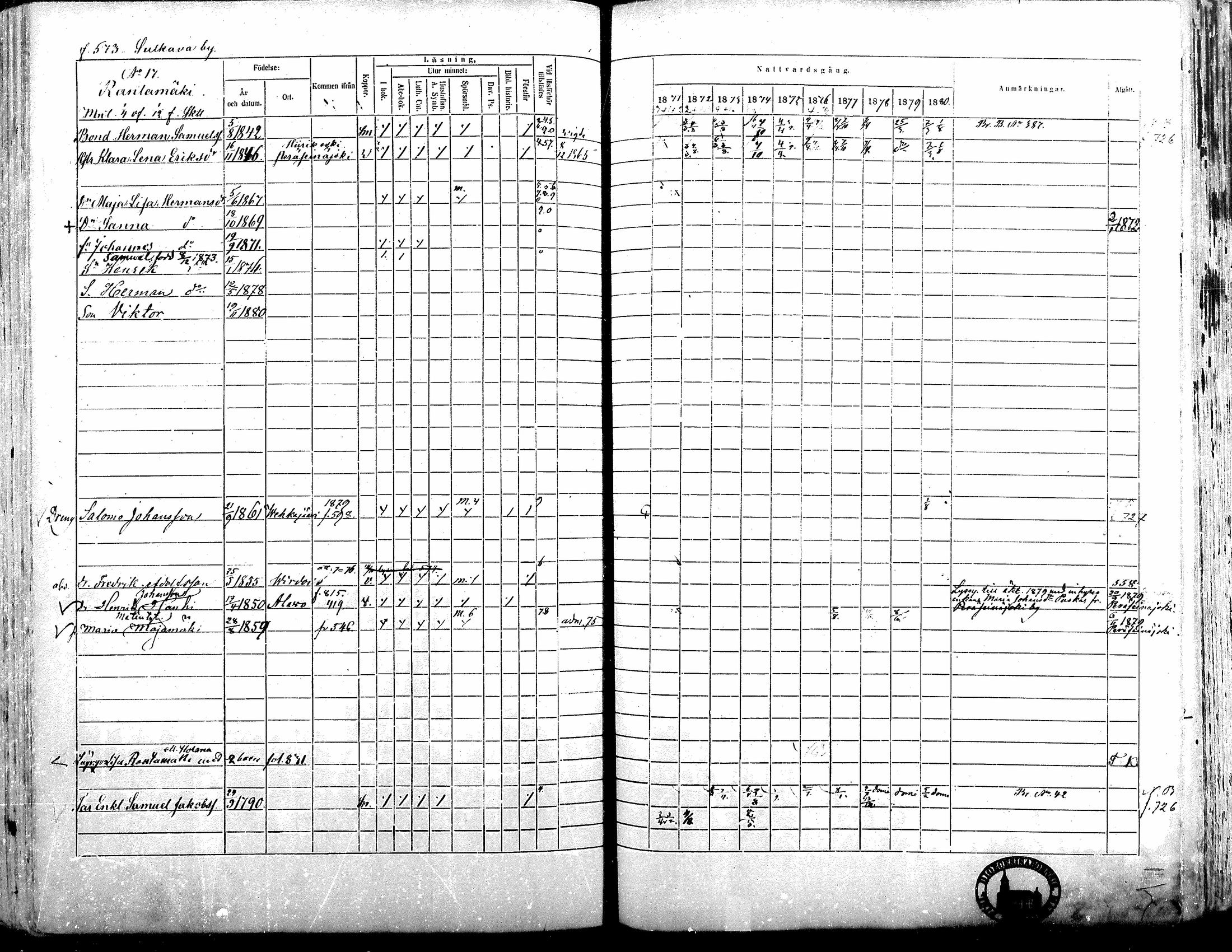 [ ../kirjat/Kirkonkirjat/alavus/rippikirja_1871-1880_mko95-123/kuvat/566.jpg ]