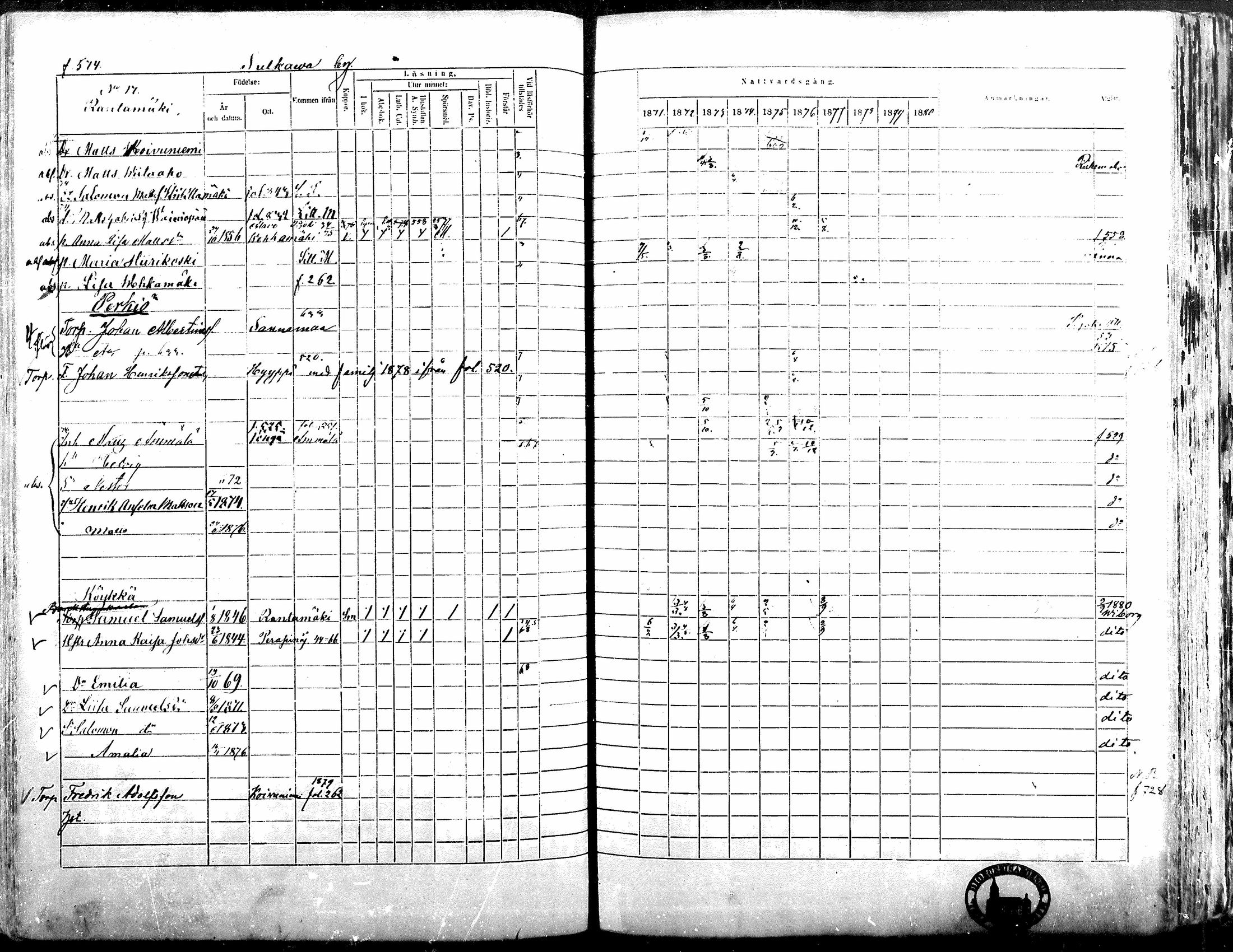 [ ../kirjat/Kirkonkirjat/alavus/rippikirja_1871-1880_mko95-123/kuvat/567.jpg ]