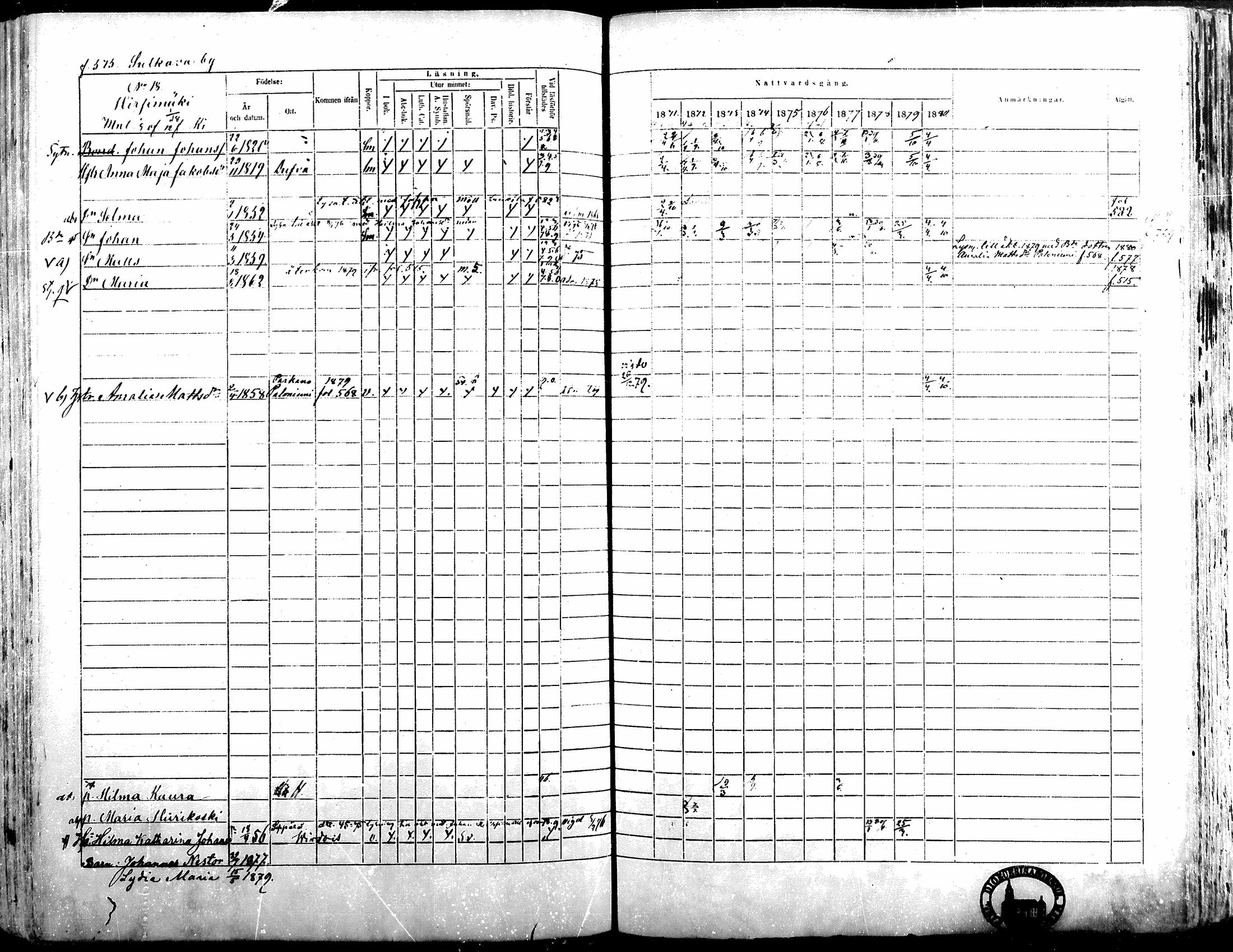 [ ../kirjat/Kirkonkirjat/alavus/rippikirja_1871-1880_mko95-123/kuvat/568.jpg ]