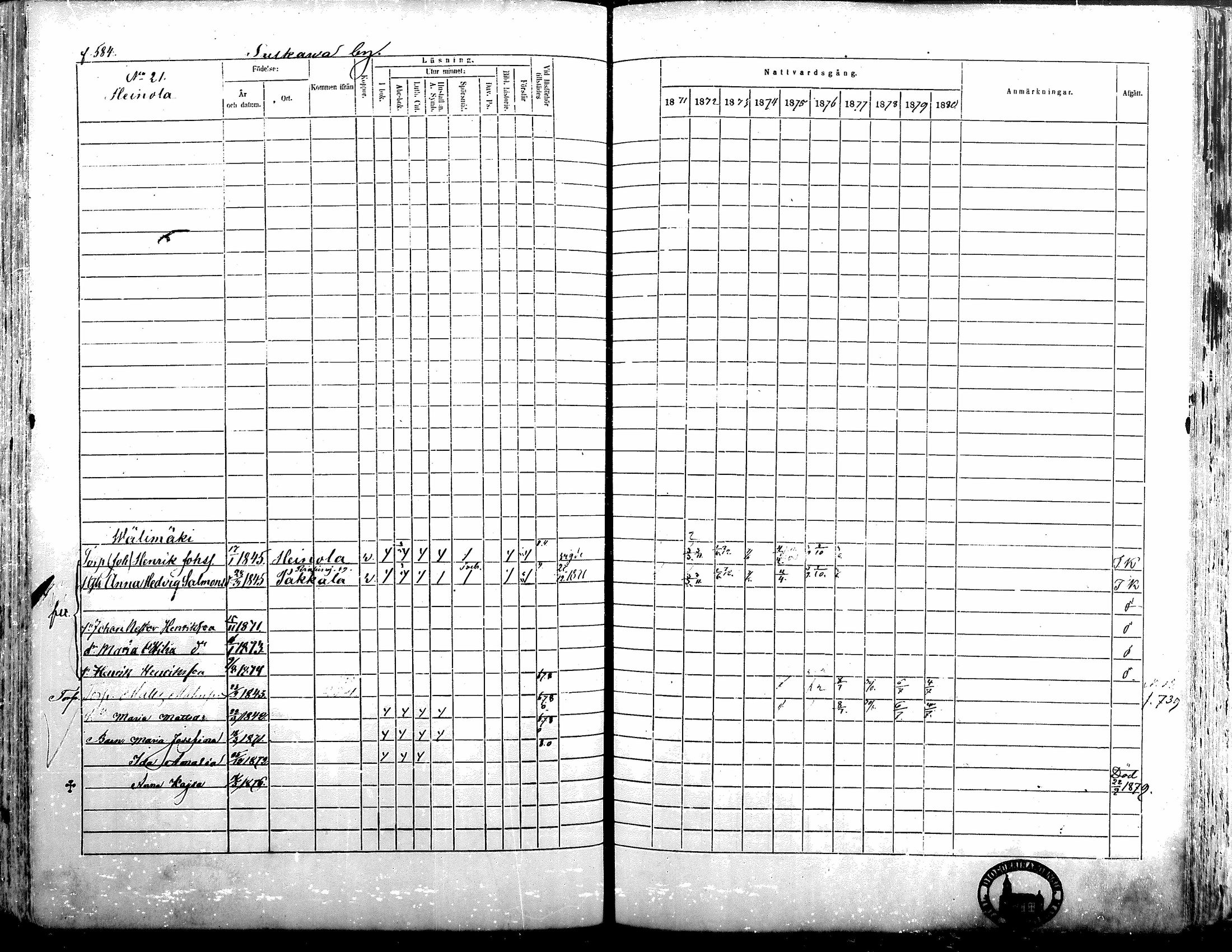 [ ../kirjat/Kirkonkirjat/alavus/rippikirja_1871-1880_mko95-123/kuvat/577.jpg ]