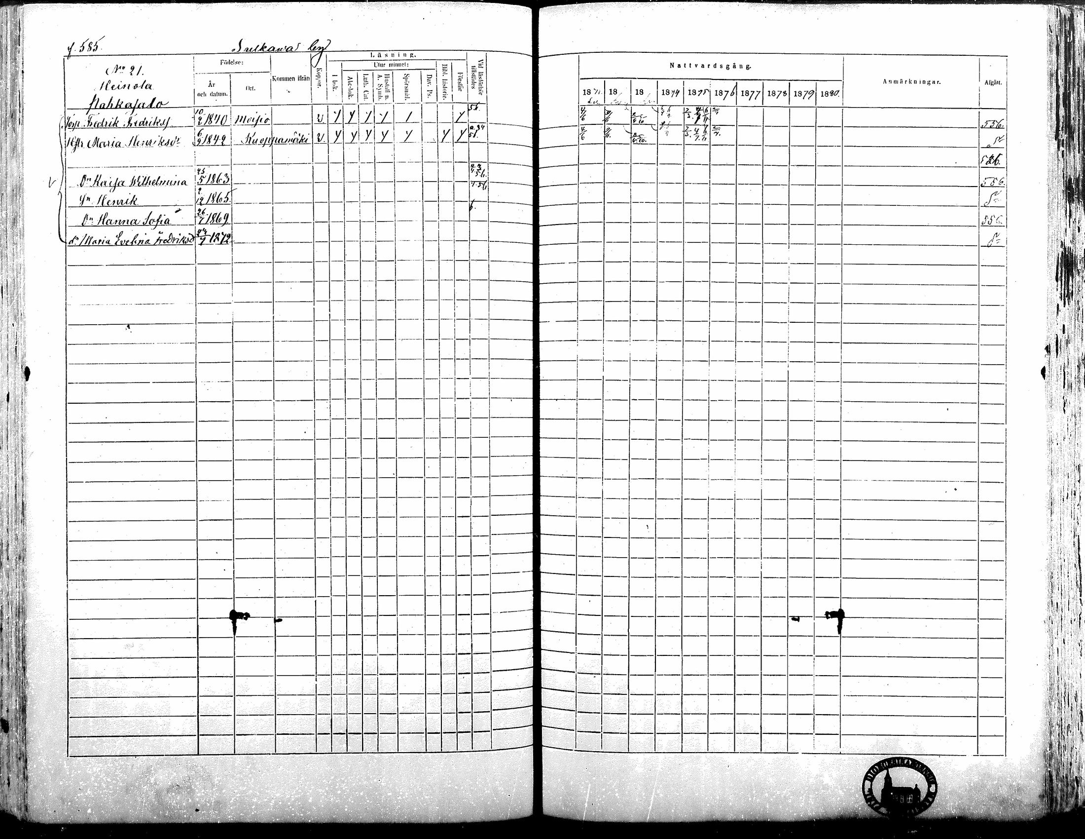 [ ../kirjat/Kirkonkirjat/alavus/rippikirja_1871-1880_mko95-123/kuvat/578.jpg ]