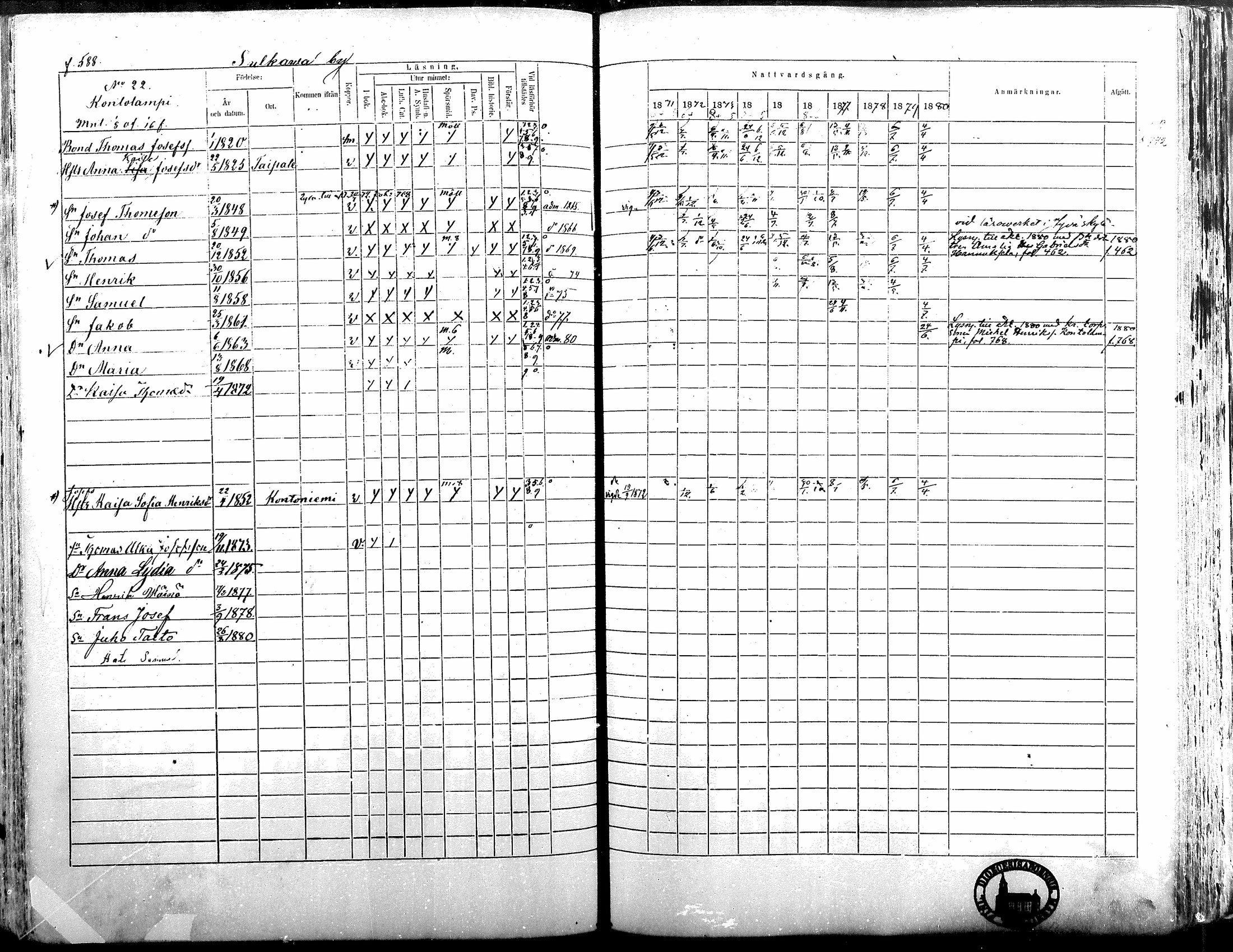 [ ../kirjat/Kirkonkirjat/alavus/rippikirja_1871-1880_mko95-123/kuvat/581.jpg ]