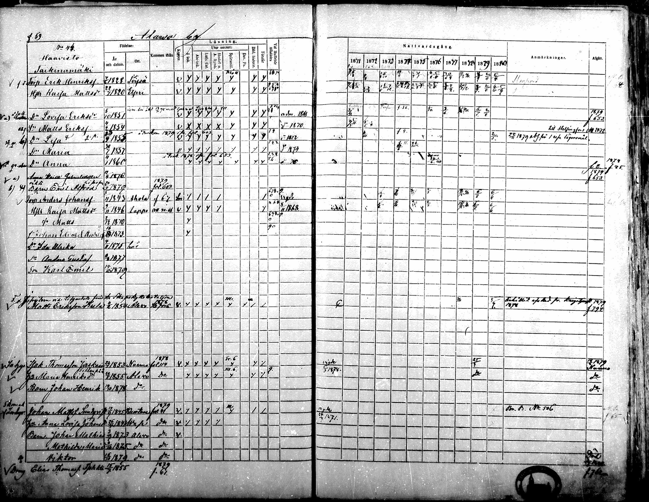 [ ../kirjat/Kirkonkirjat/alavus/rippikirja_1871-1880_mko95-123/kuvat/59.jpg ]