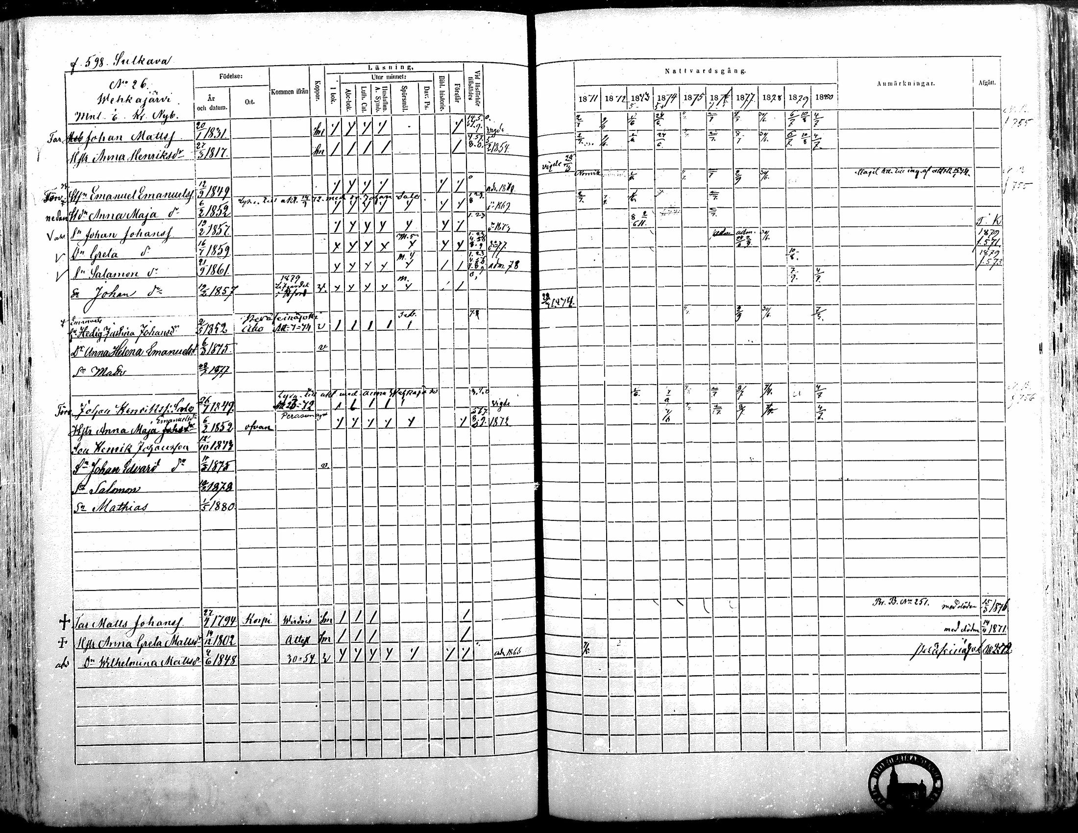 [ ../kirjat/Kirkonkirjat/alavus/rippikirja_1871-1880_mko95-123/kuvat/591.jpg ]