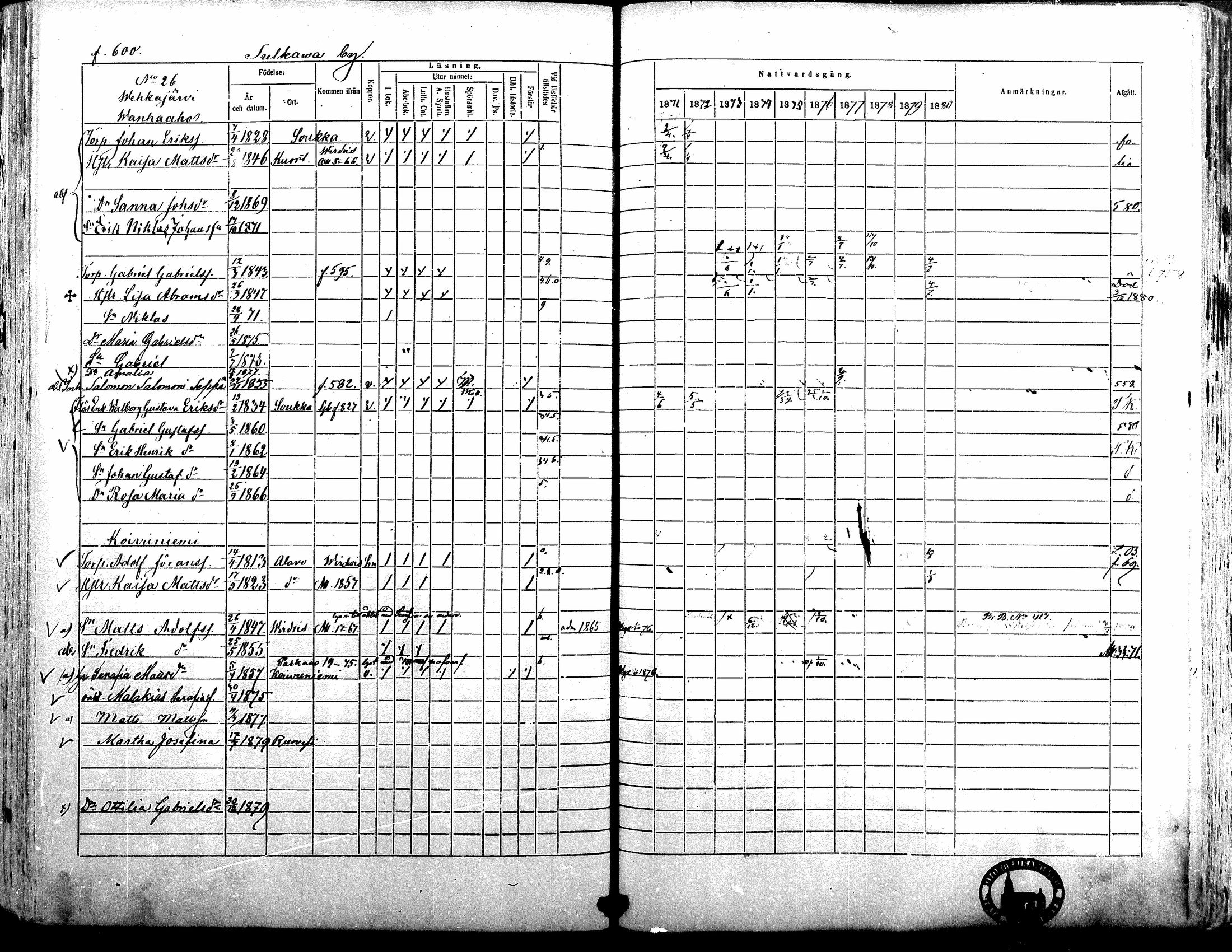 [ ../kirjat/Kirkonkirjat/alavus/rippikirja_1871-1880_mko95-123/kuvat/593.jpg ]