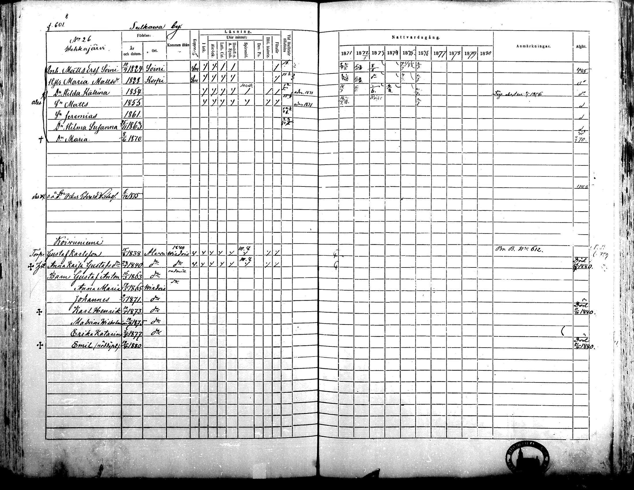 [ ../kirjat/Kirkonkirjat/alavus/rippikirja_1871-1880_mko95-123/kuvat/594.jpg ]