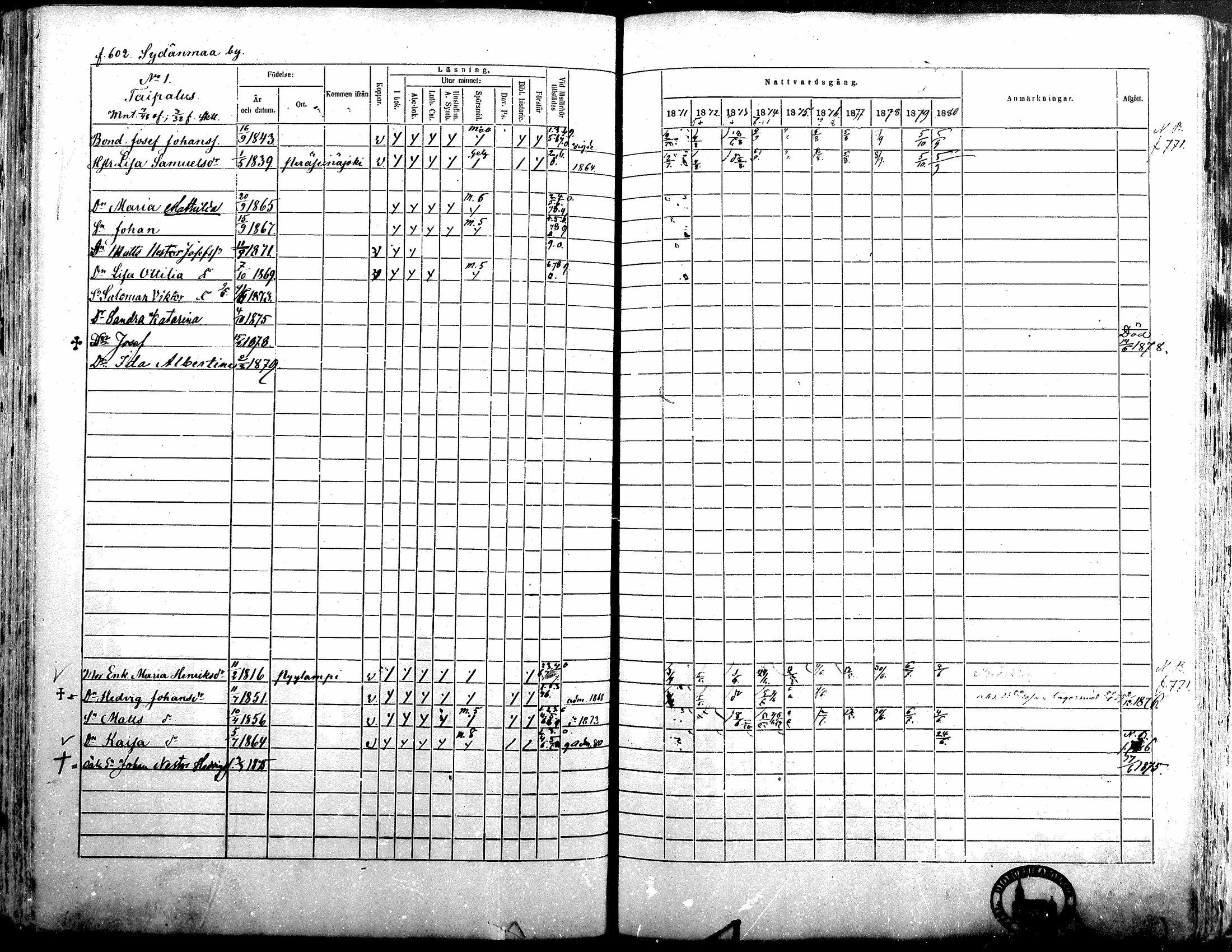 [ ../kirjat/Kirkonkirjat/alavus/rippikirja_1871-1880_mko95-123/kuvat/595.jpg ]