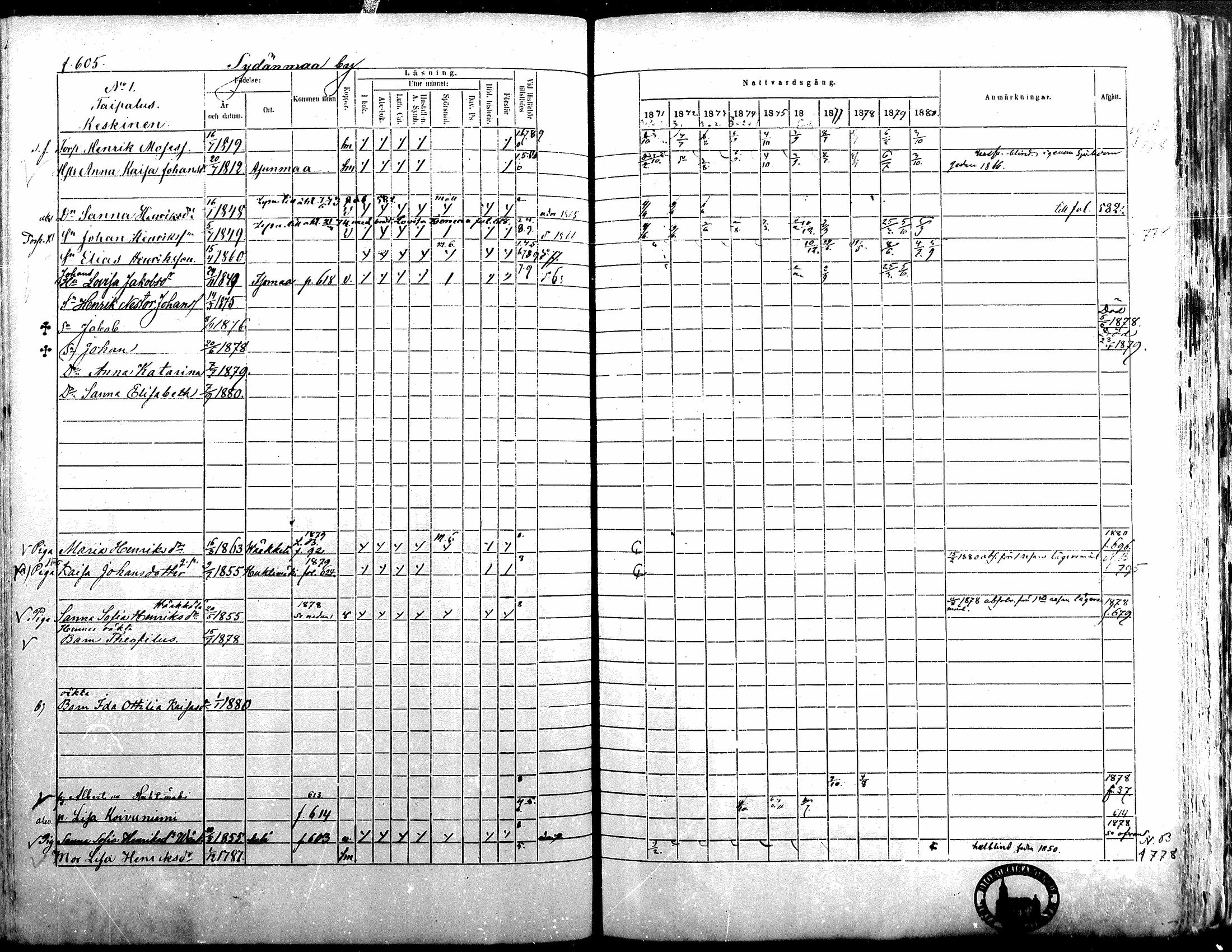 [ ../kirjat/Kirkonkirjat/alavus/rippikirja_1871-1880_mko95-123/kuvat/598.jpg ]