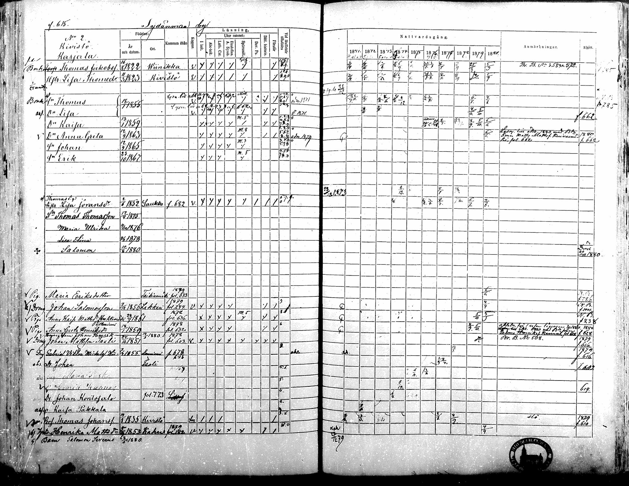 [ ../kirjat/Kirkonkirjat/alavus/rippikirja_1871-1880_mko95-123/kuvat/608.jpg ]