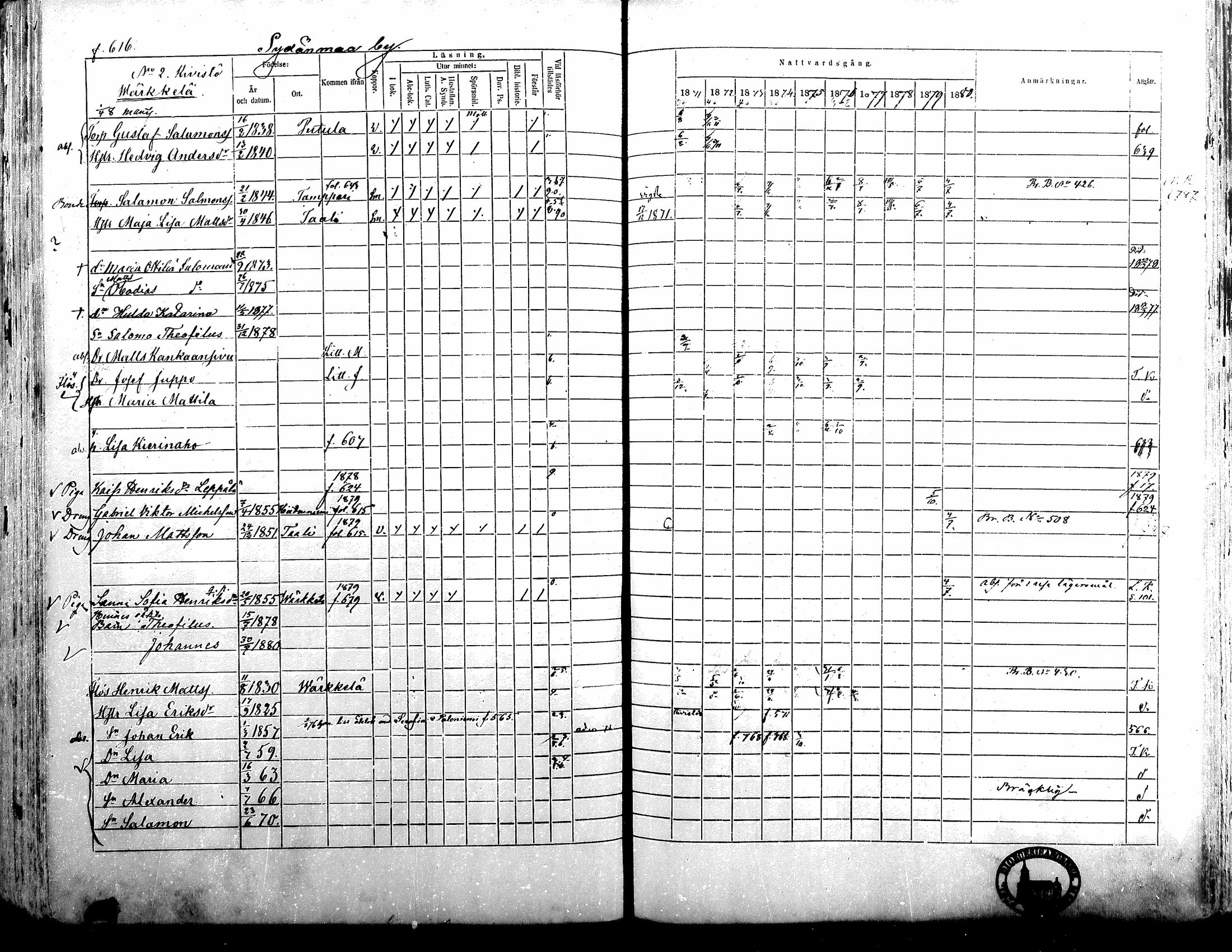 [ ../kirjat/Kirkonkirjat/alavus/rippikirja_1871-1880_mko95-123/kuvat/609.jpg ]