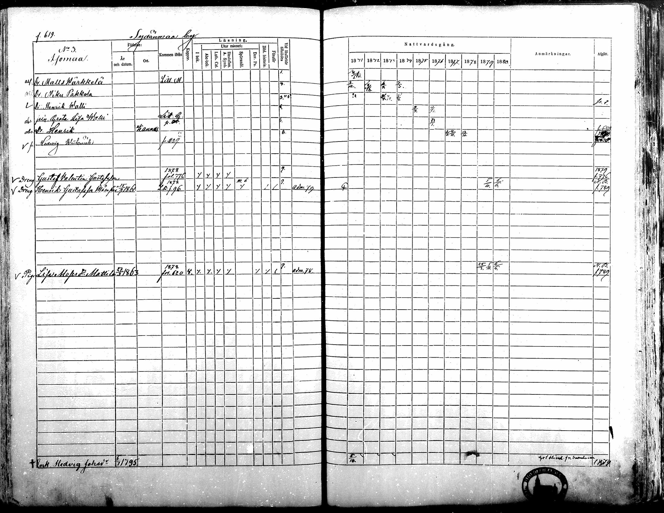 [ ../kirjat/Kirkonkirjat/alavus/rippikirja_1871-1880_mko95-123/kuvat/612.jpg ]