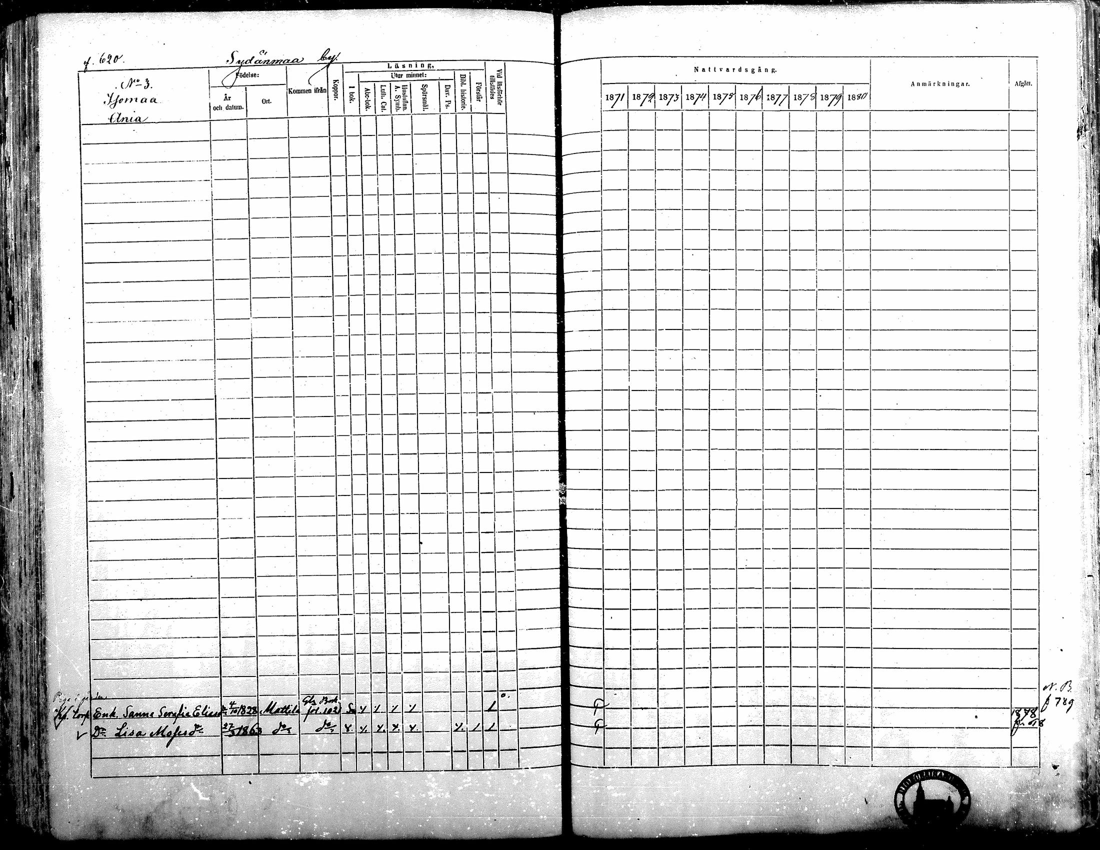 [ ../kirjat/Kirkonkirjat/alavus/rippikirja_1871-1880_mko95-123/kuvat/613.jpg ]