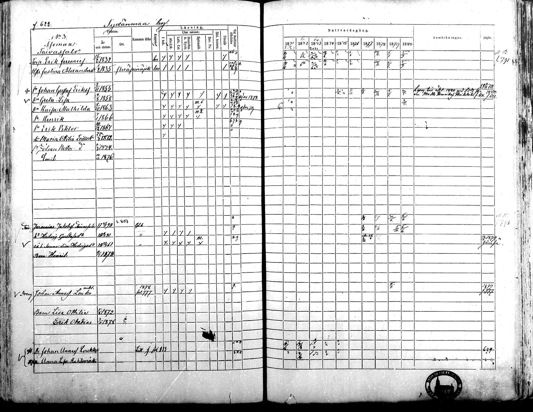 [ ../kirjat/Kirkonkirjat/alavus/rippikirja_1871-1880_mko95-123/kuvat/615.jpg ]