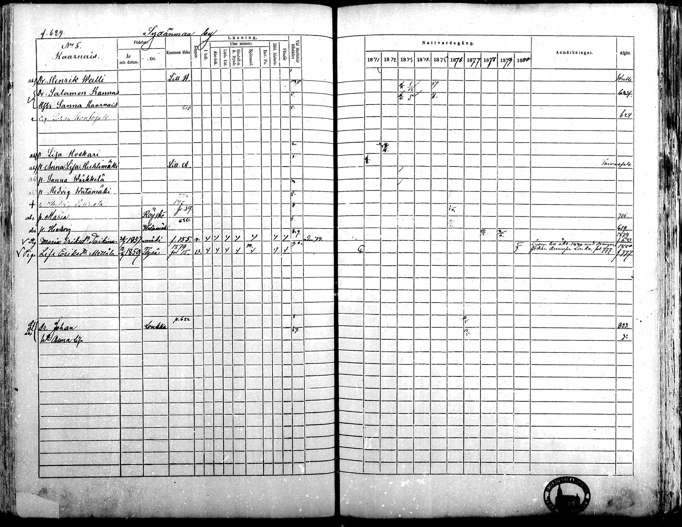 [ ../kirjat/Kirkonkirjat/alavus/rippikirja_1871-1880_mko95-123/kuvat/622.jpg ]