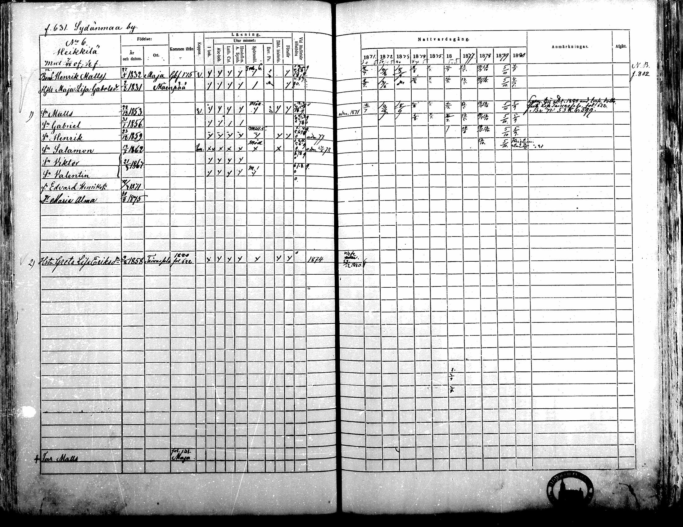 [ ../kirjat/Kirkonkirjat/alavus/rippikirja_1871-1880_mko95-123/kuvat/624.jpg ]