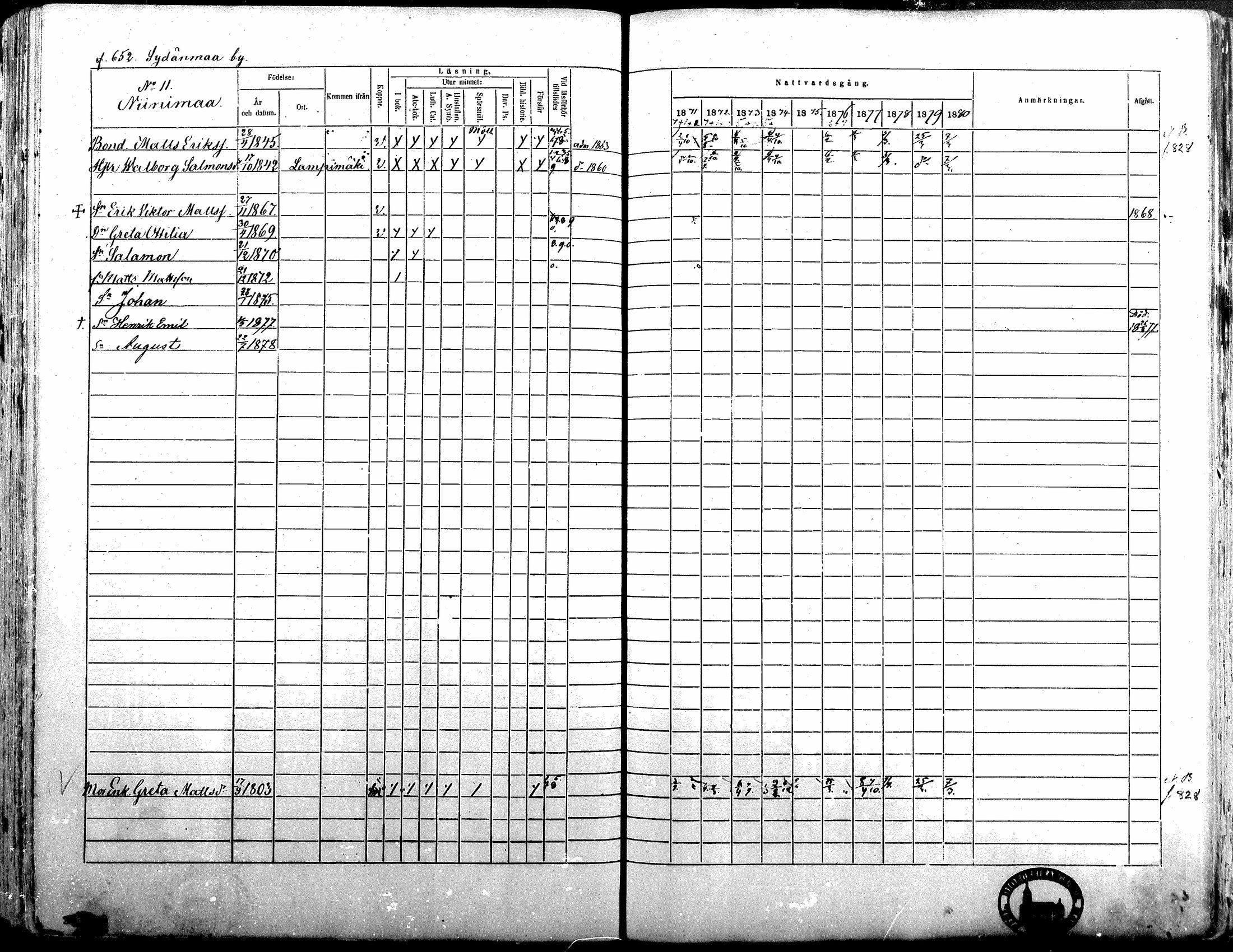 [ ../kirjat/Kirkonkirjat/alavus/rippikirja_1871-1880_mko95-123/kuvat/645.jpg ]