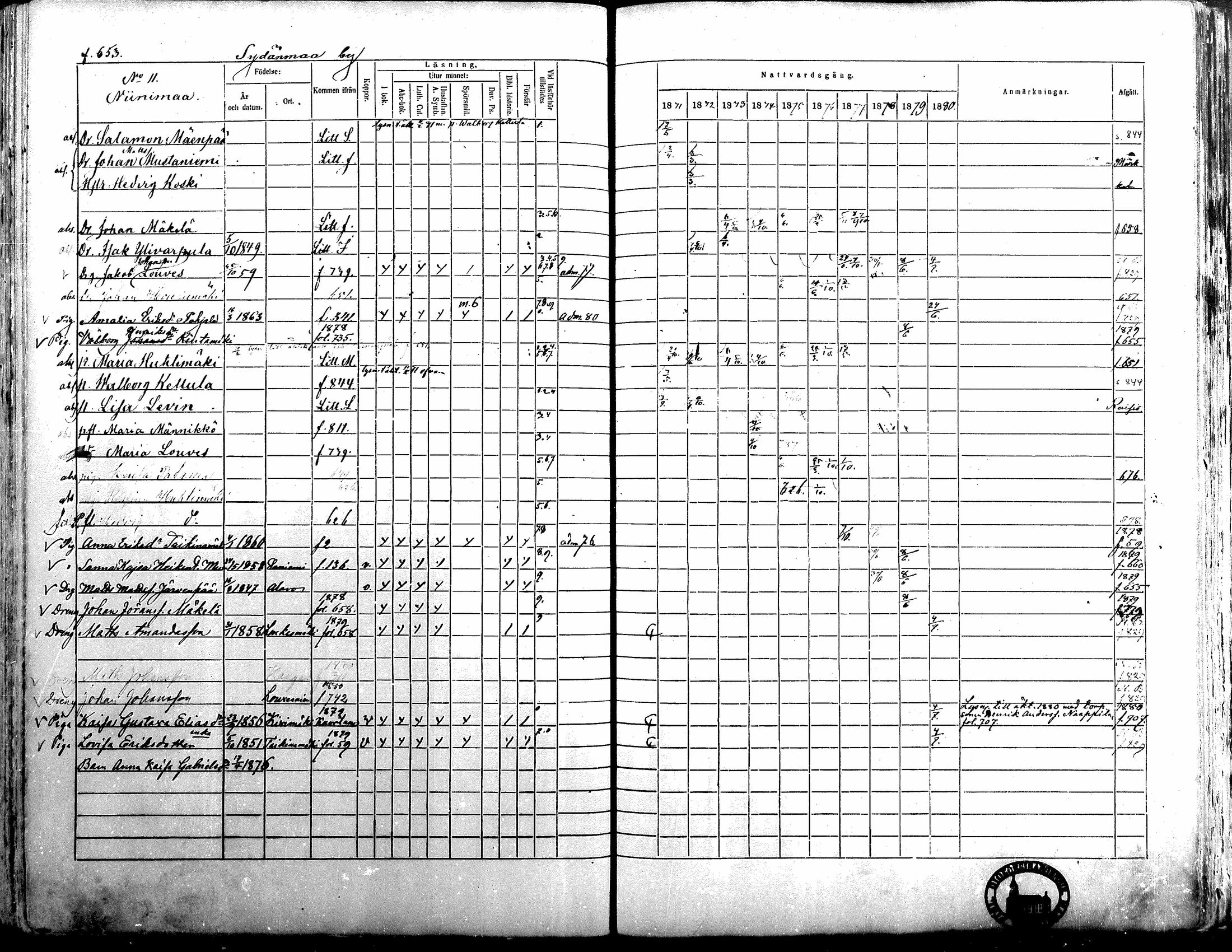 [ ../kirjat/Kirkonkirjat/alavus/rippikirja_1871-1880_mko95-123/kuvat/646.jpg ]