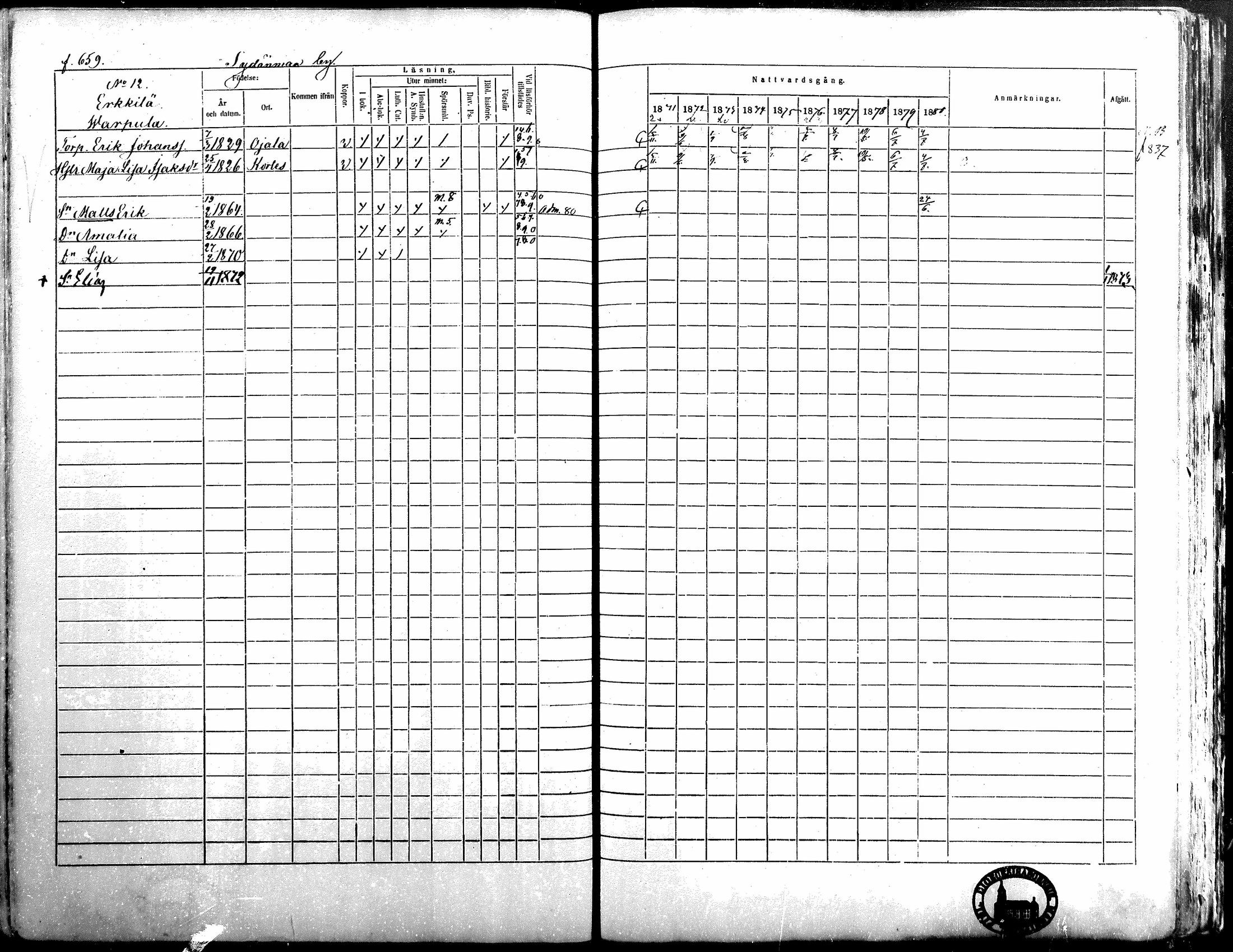 [ ../kirjat/Kirkonkirjat/alavus/rippikirja_1871-1880_mko95-123/kuvat/652.jpg ]